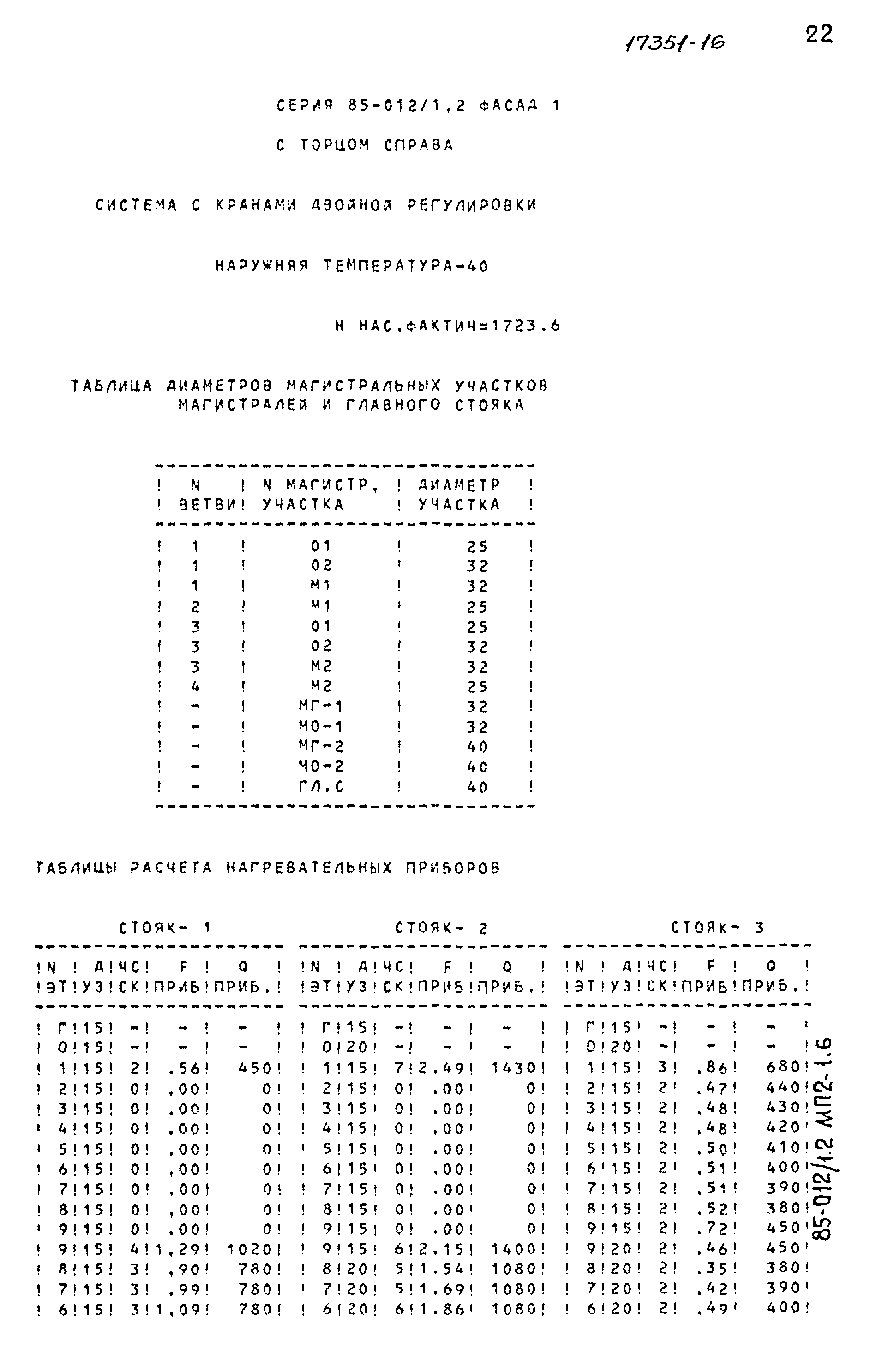 Типовой проект 85-012/1.2