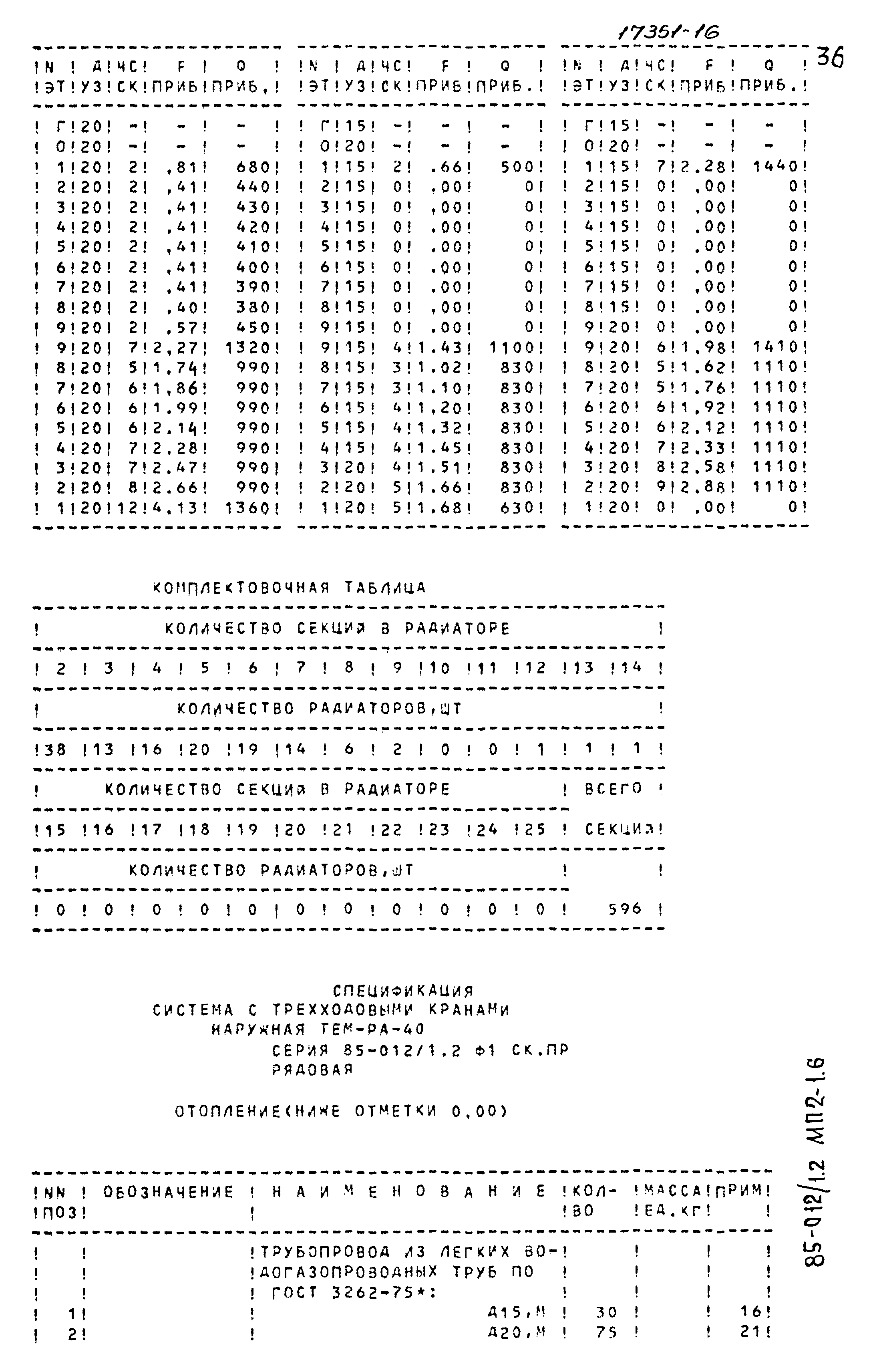 Типовой проект 85-012/1.2