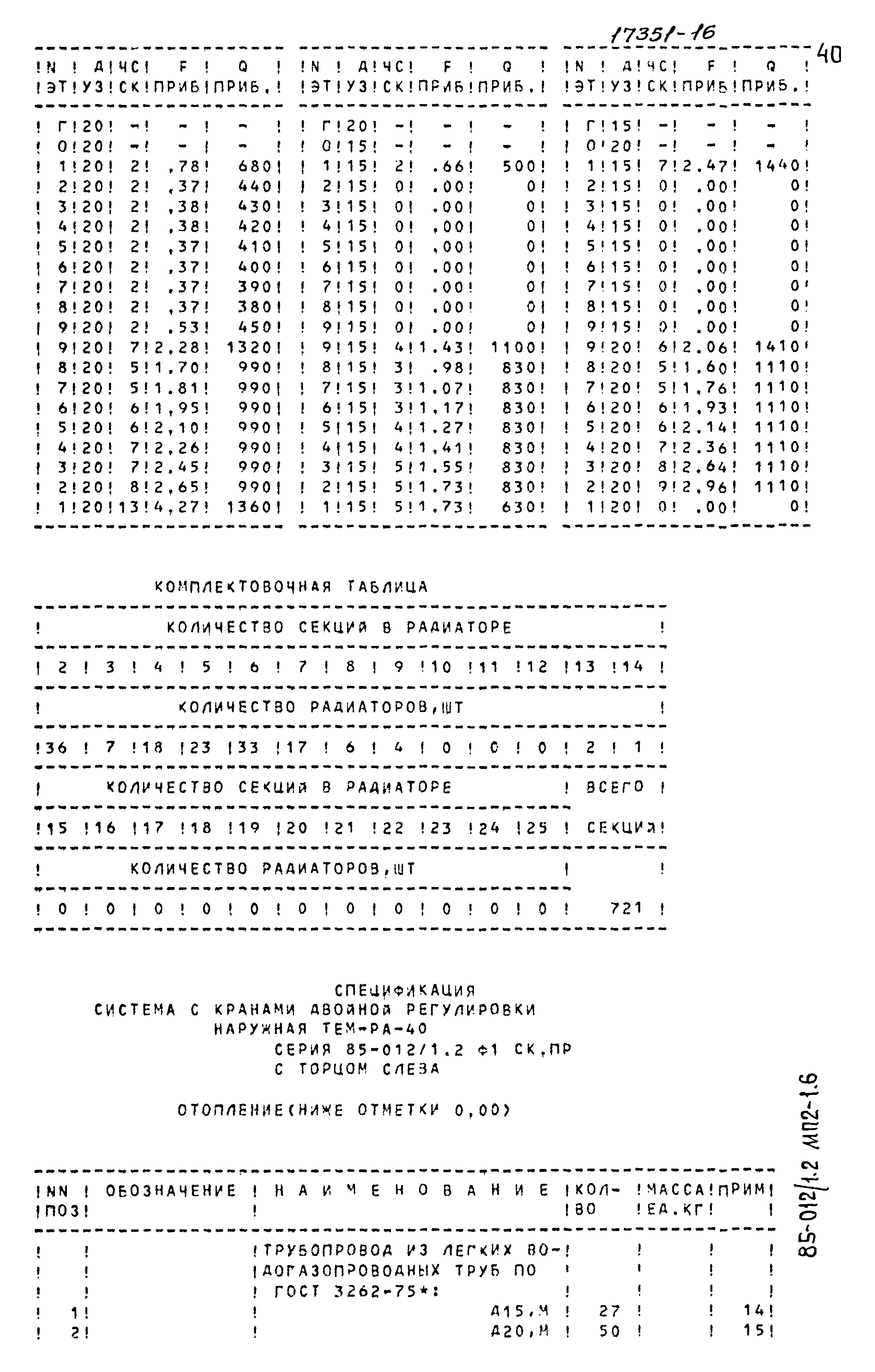 Типовой проект 85-012/1.2