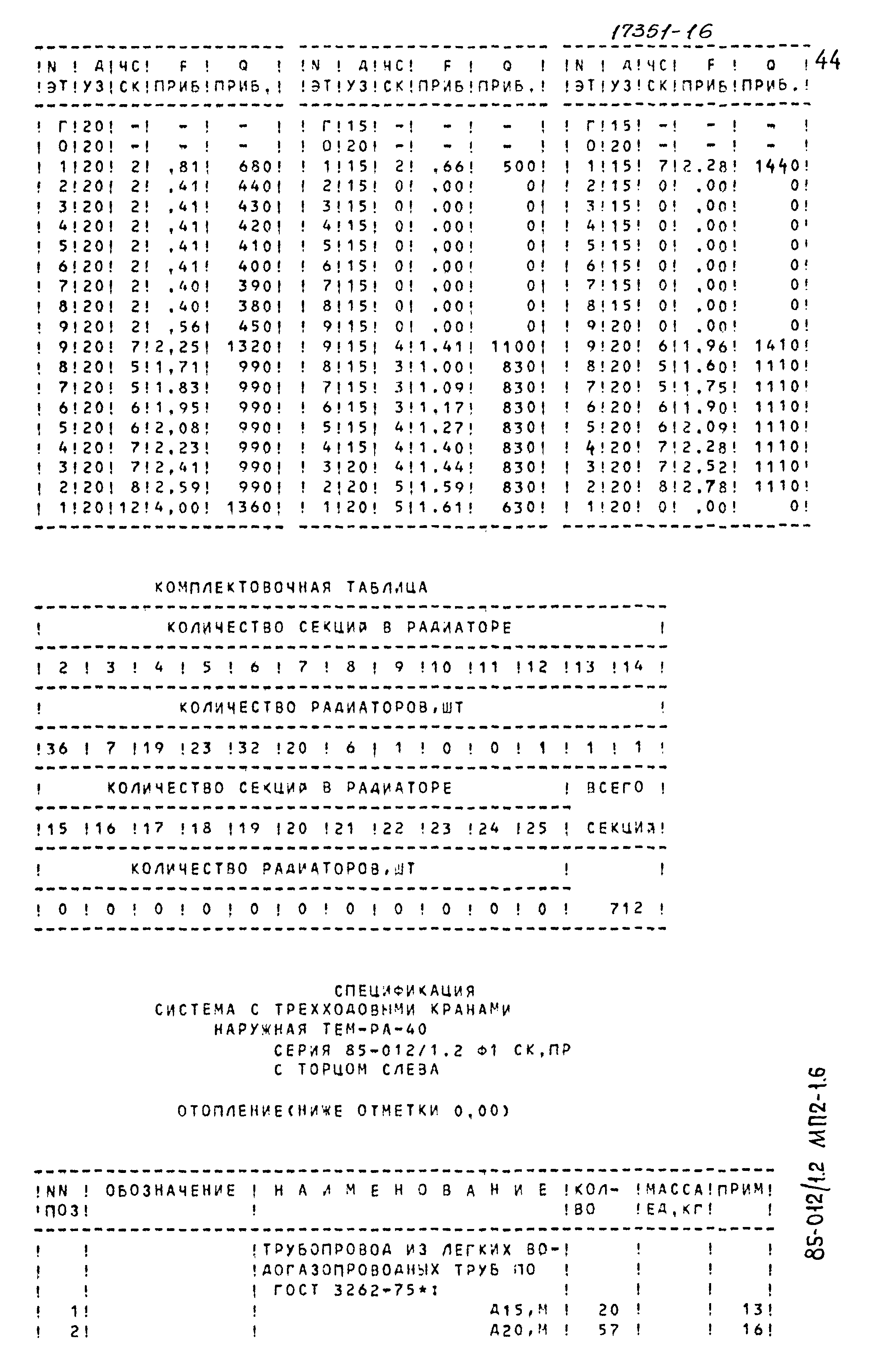 Типовой проект 85-012/1.2