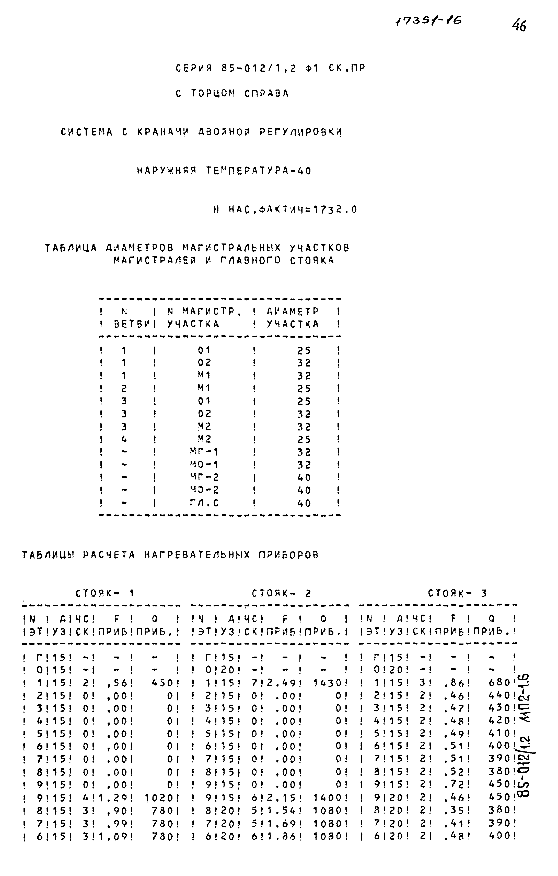 Типовой проект 85-012/1.2