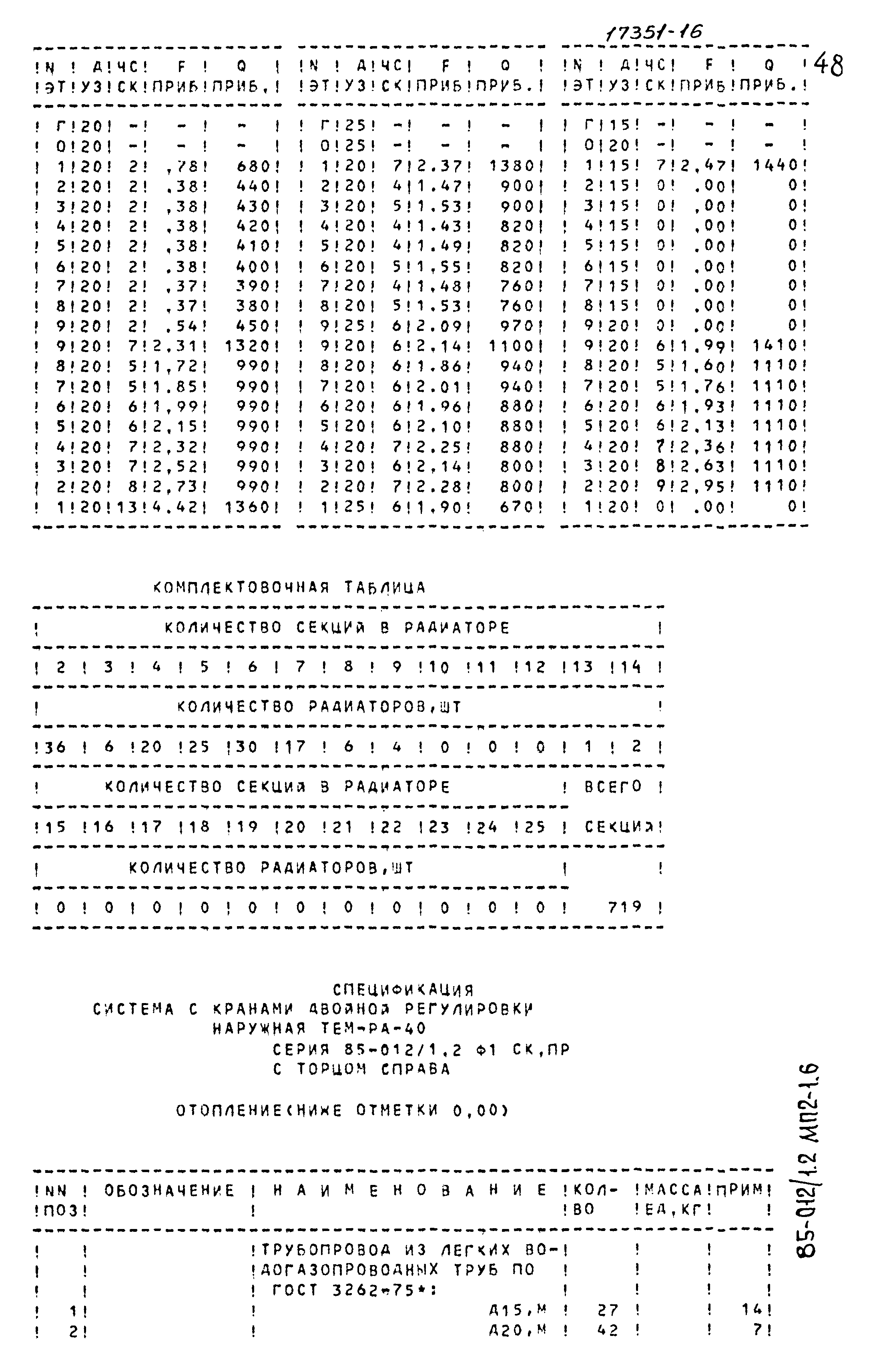 Типовой проект 85-012/1.2