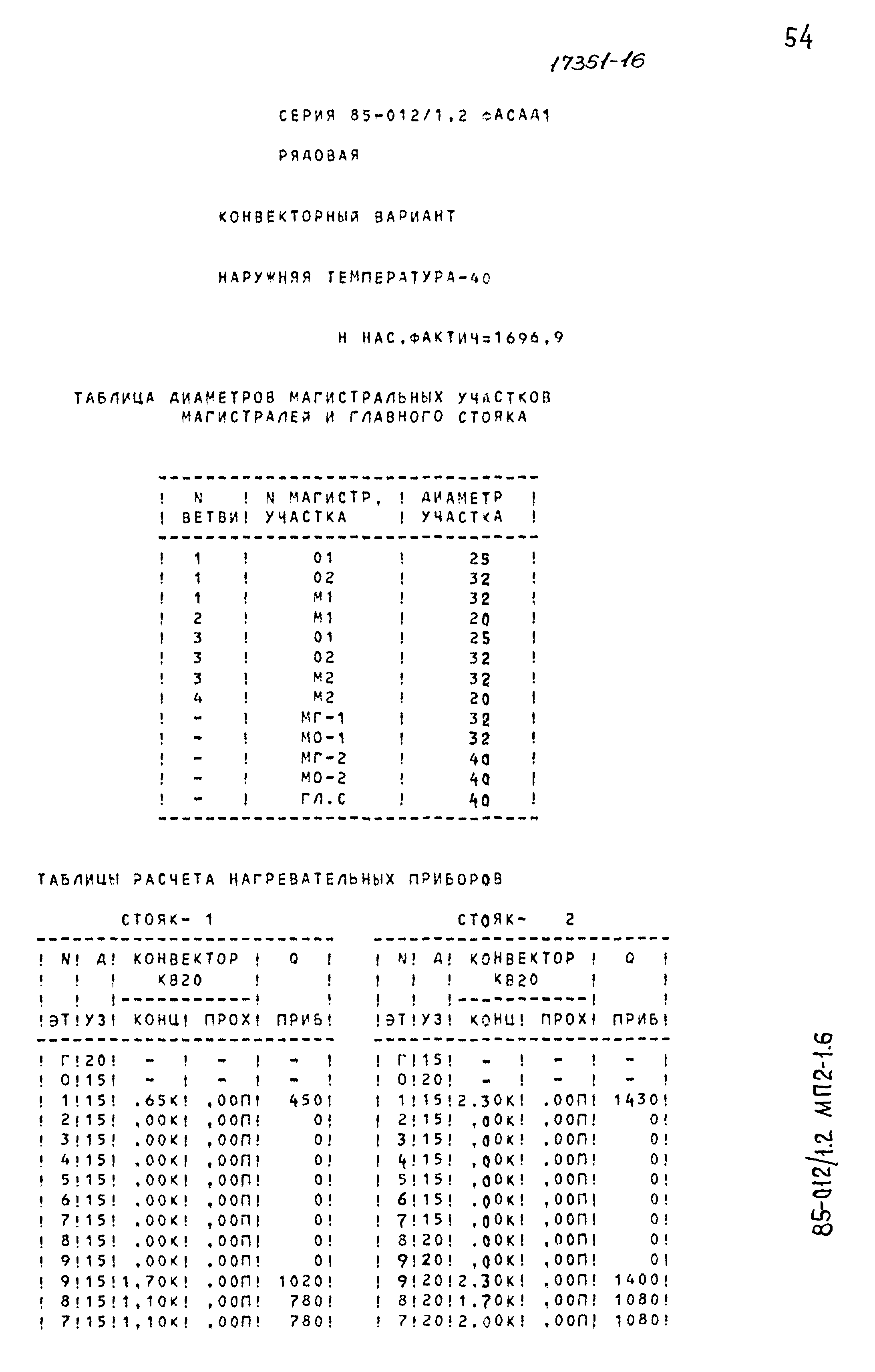 Типовой проект 85-012/1.2