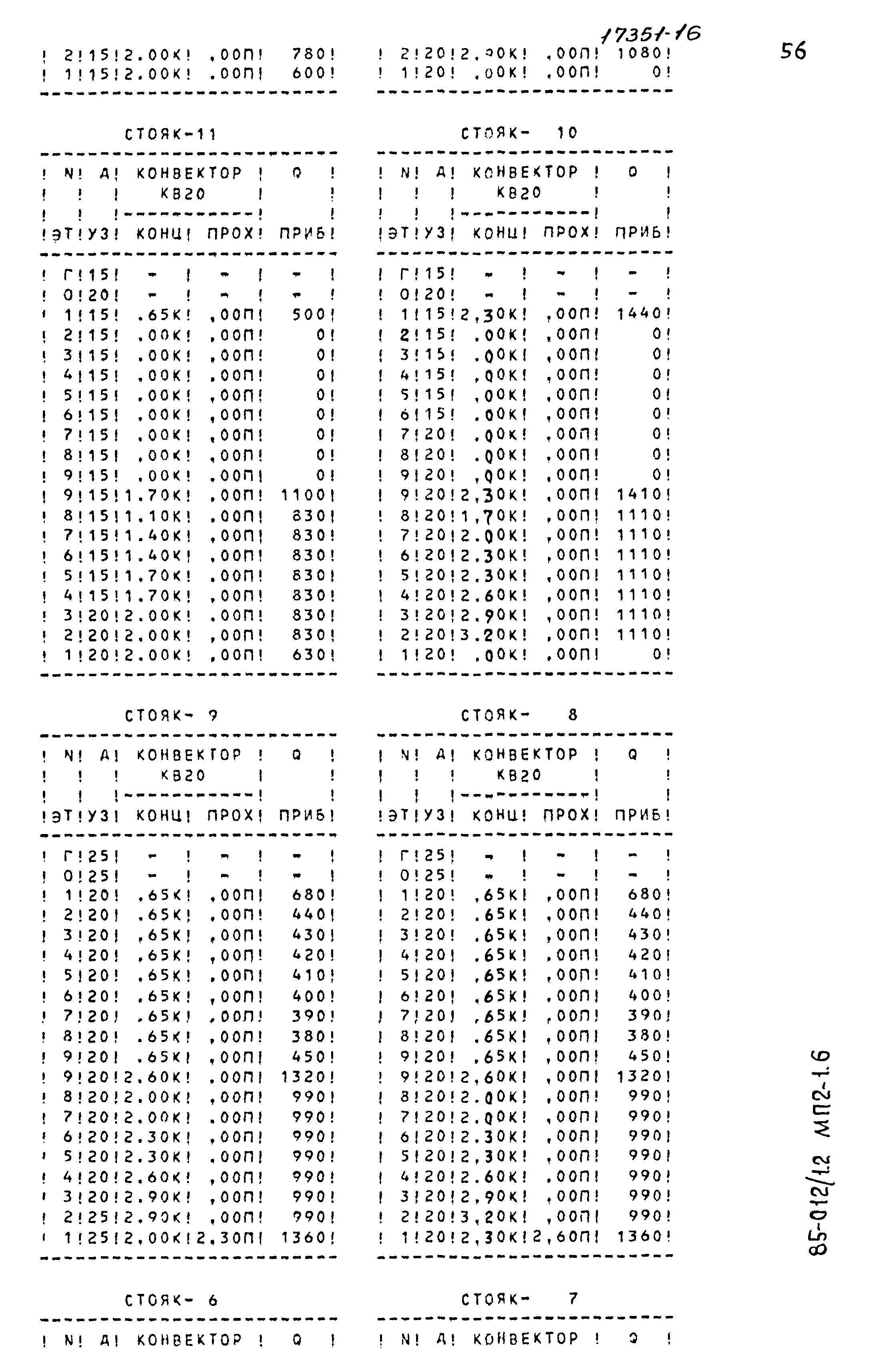 Типовой проект 85-012/1.2