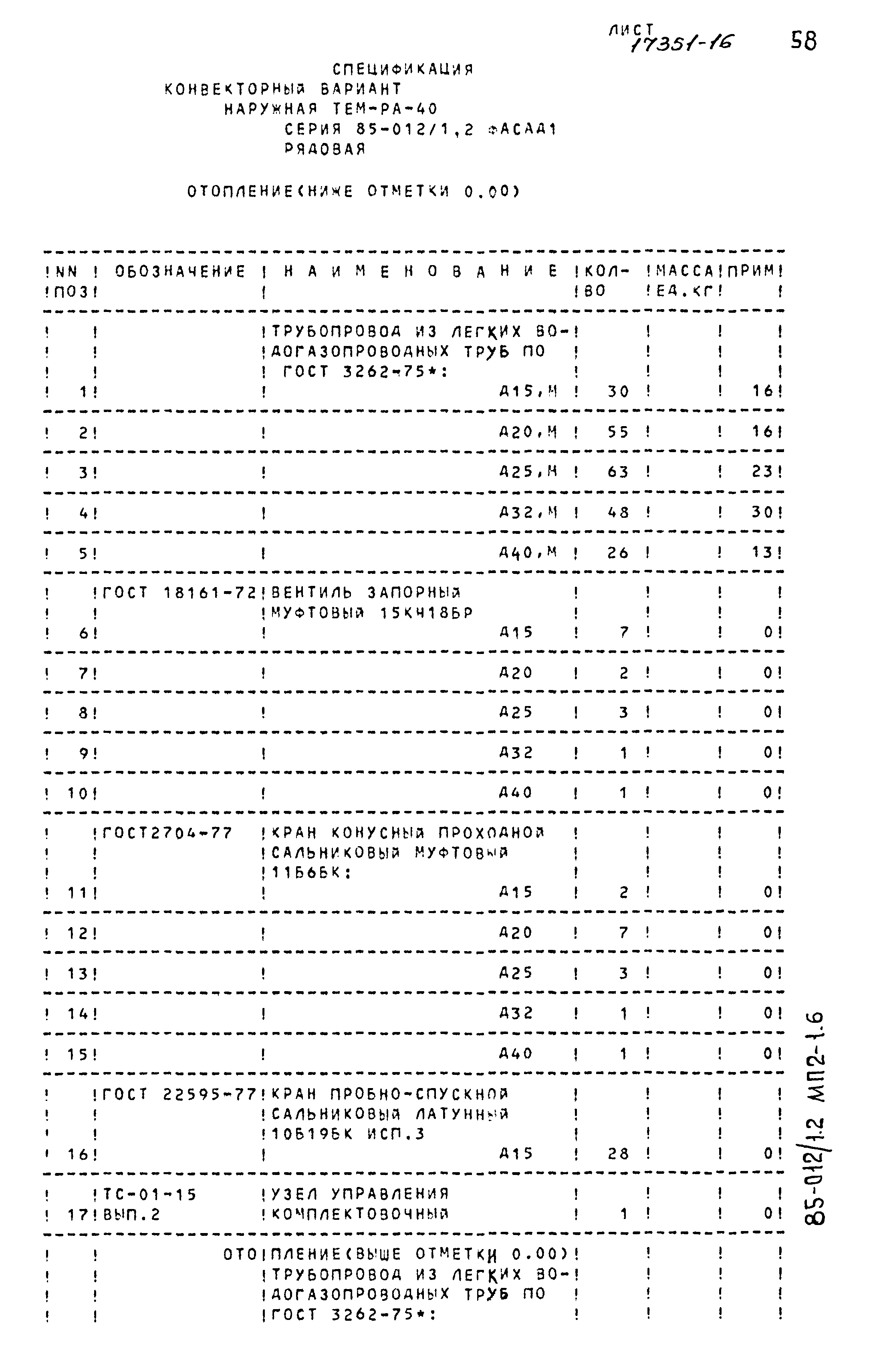 Типовой проект 85-012/1.2