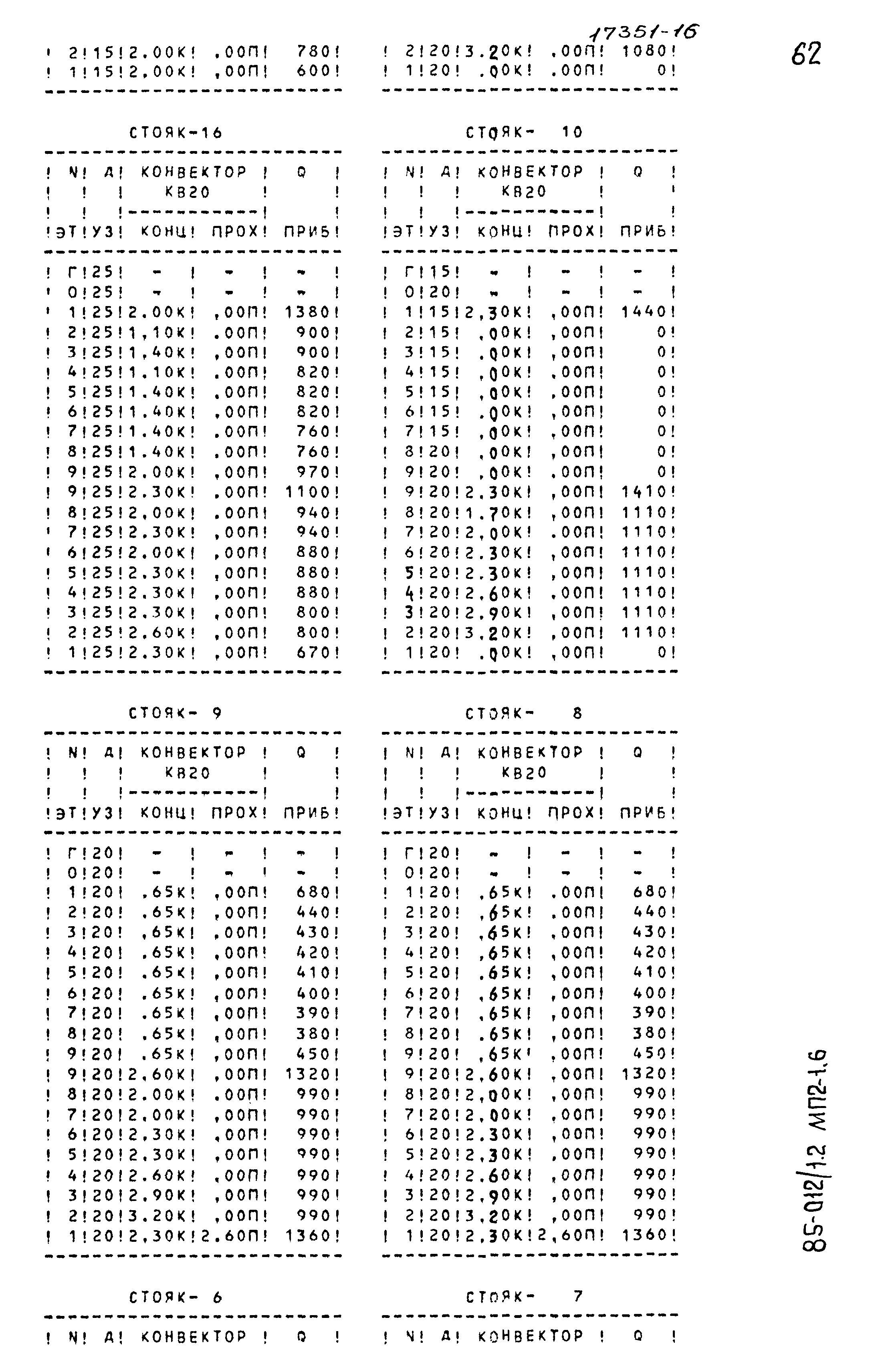 Типовой проект 85-012/1.2