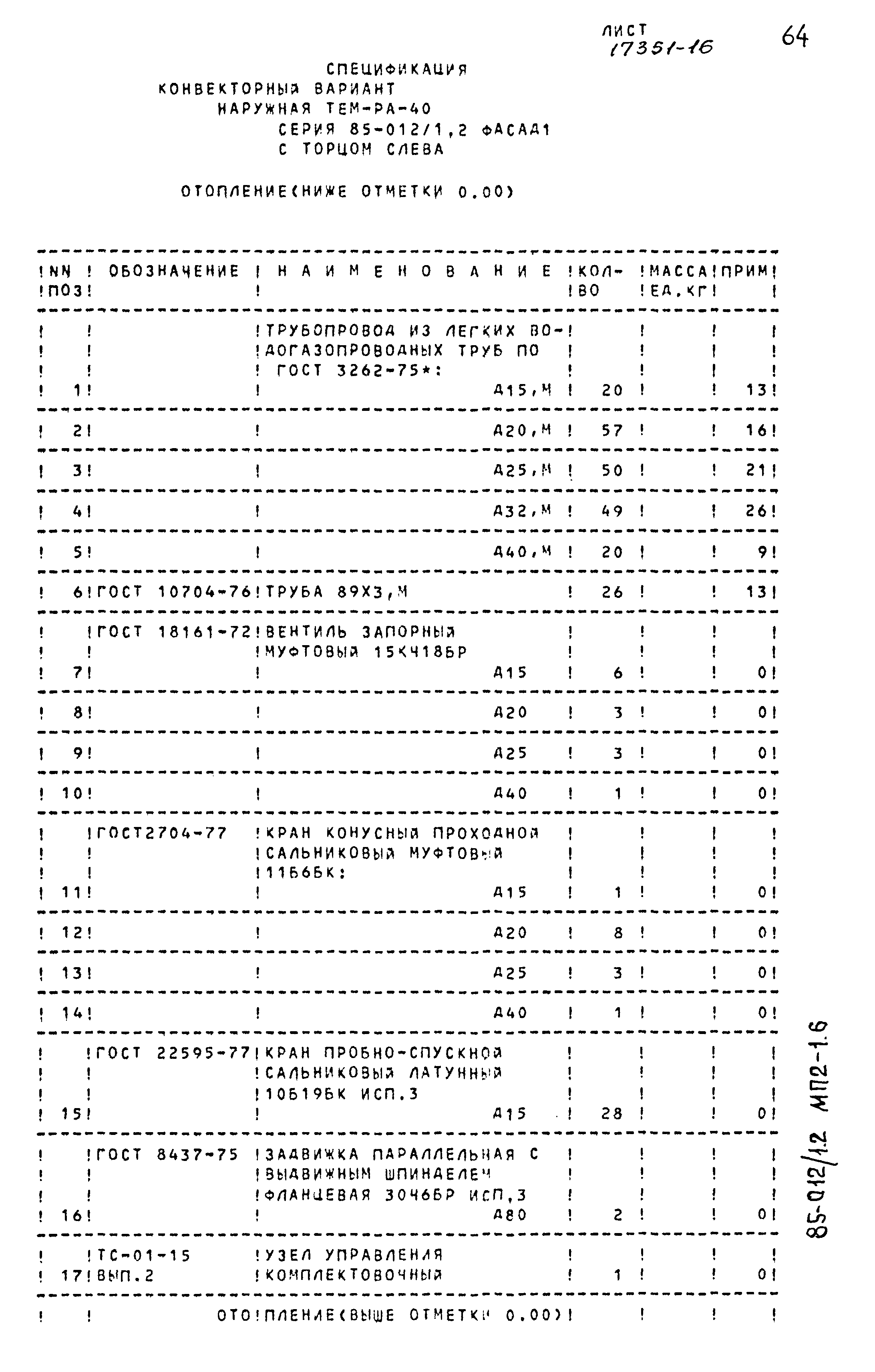 Типовой проект 85-012/1.2