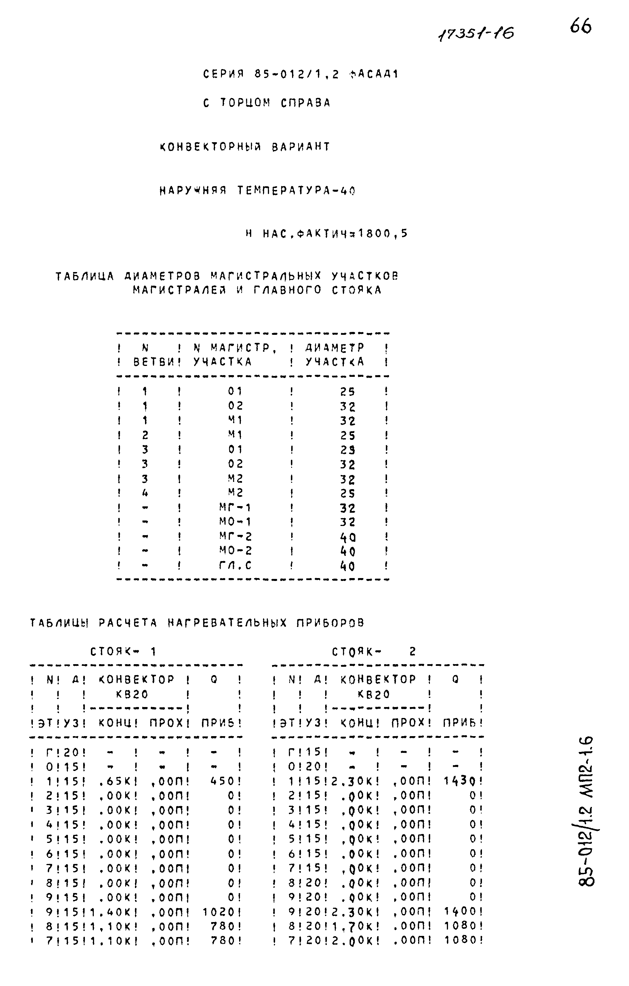 Типовой проект 85-012/1.2