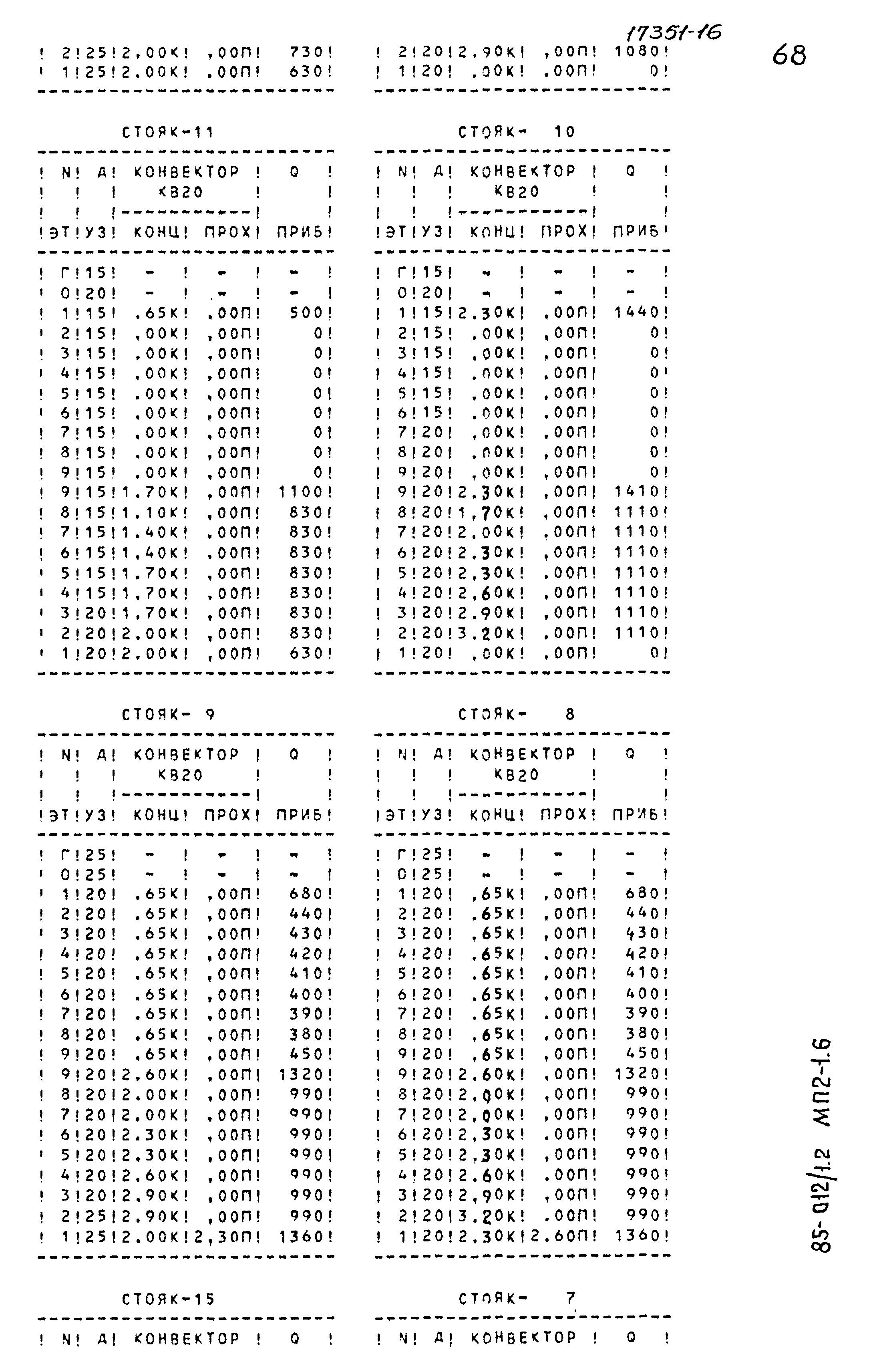 Типовой проект 85-012/1.2