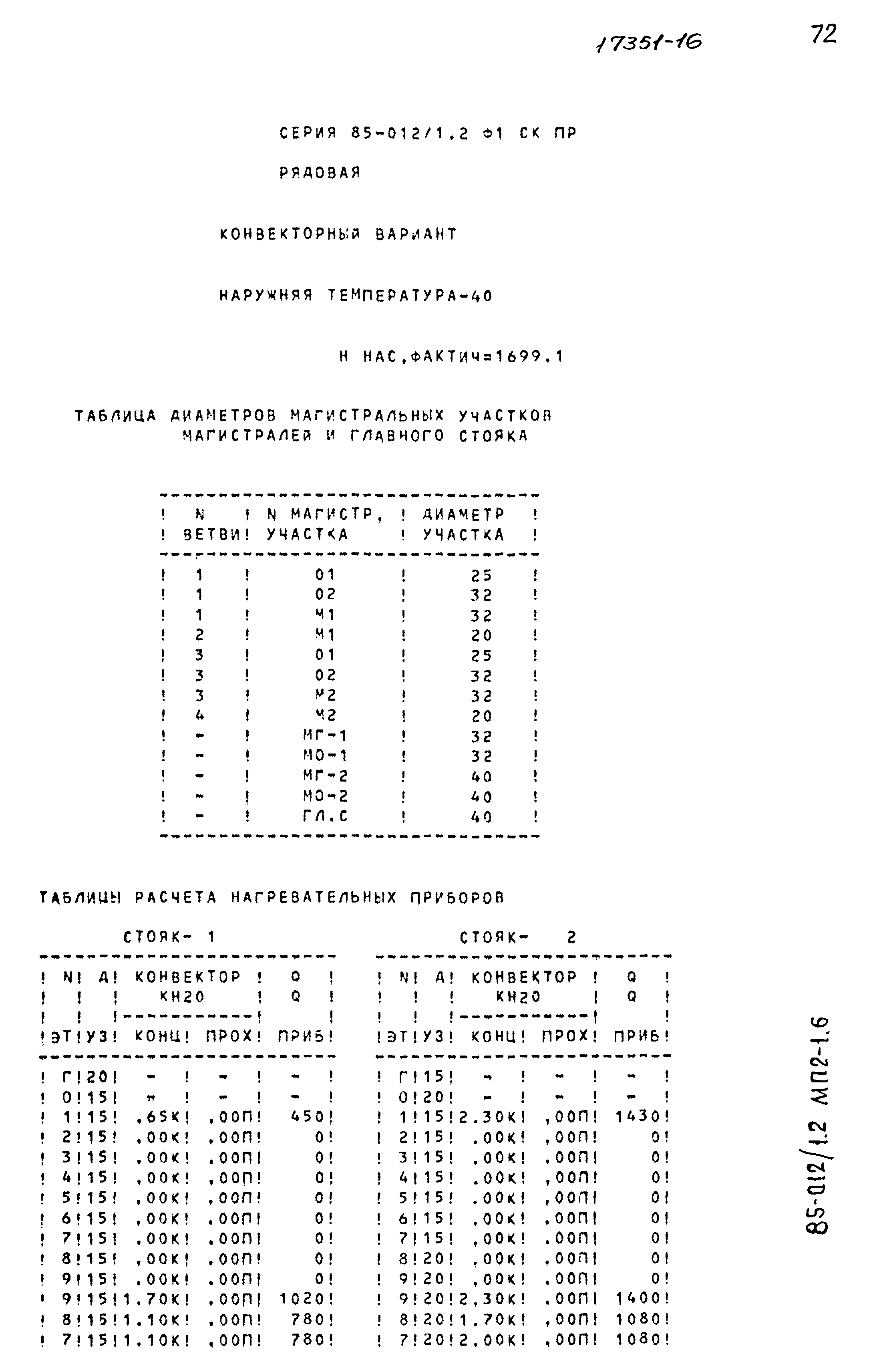 Типовой проект 85-012/1.2