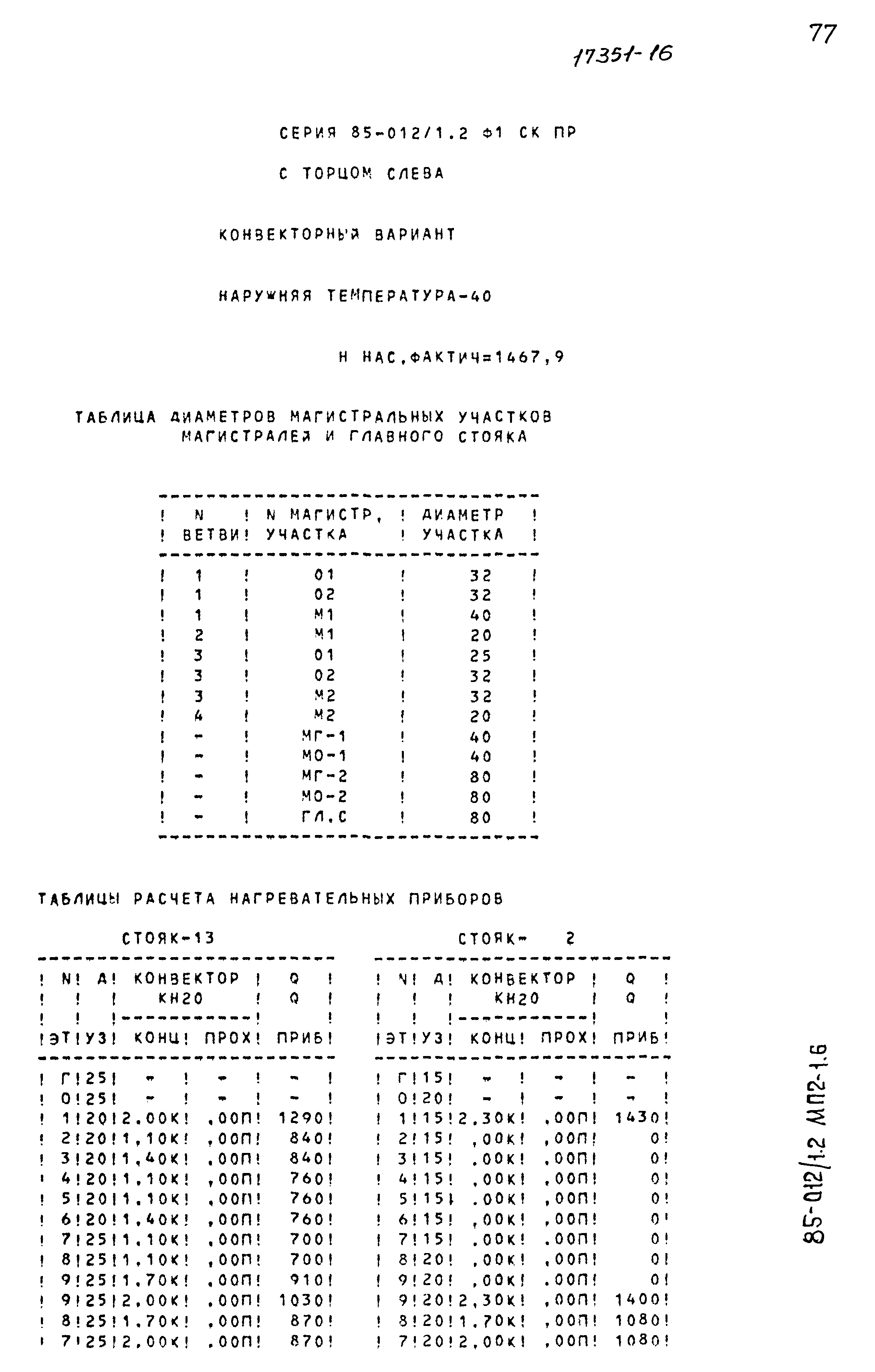 Типовой проект 85-012/1.2