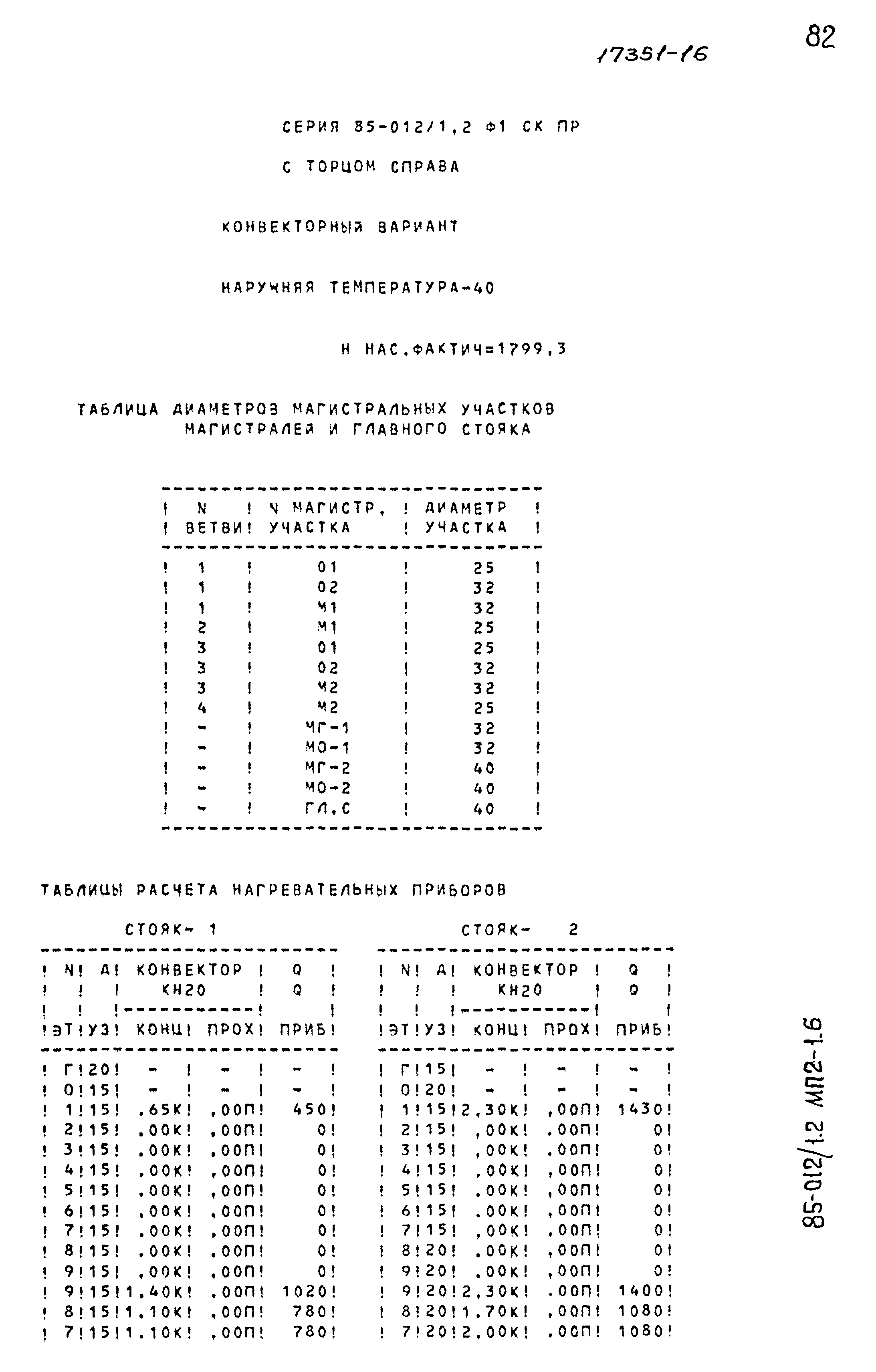 Типовой проект 85-012/1.2