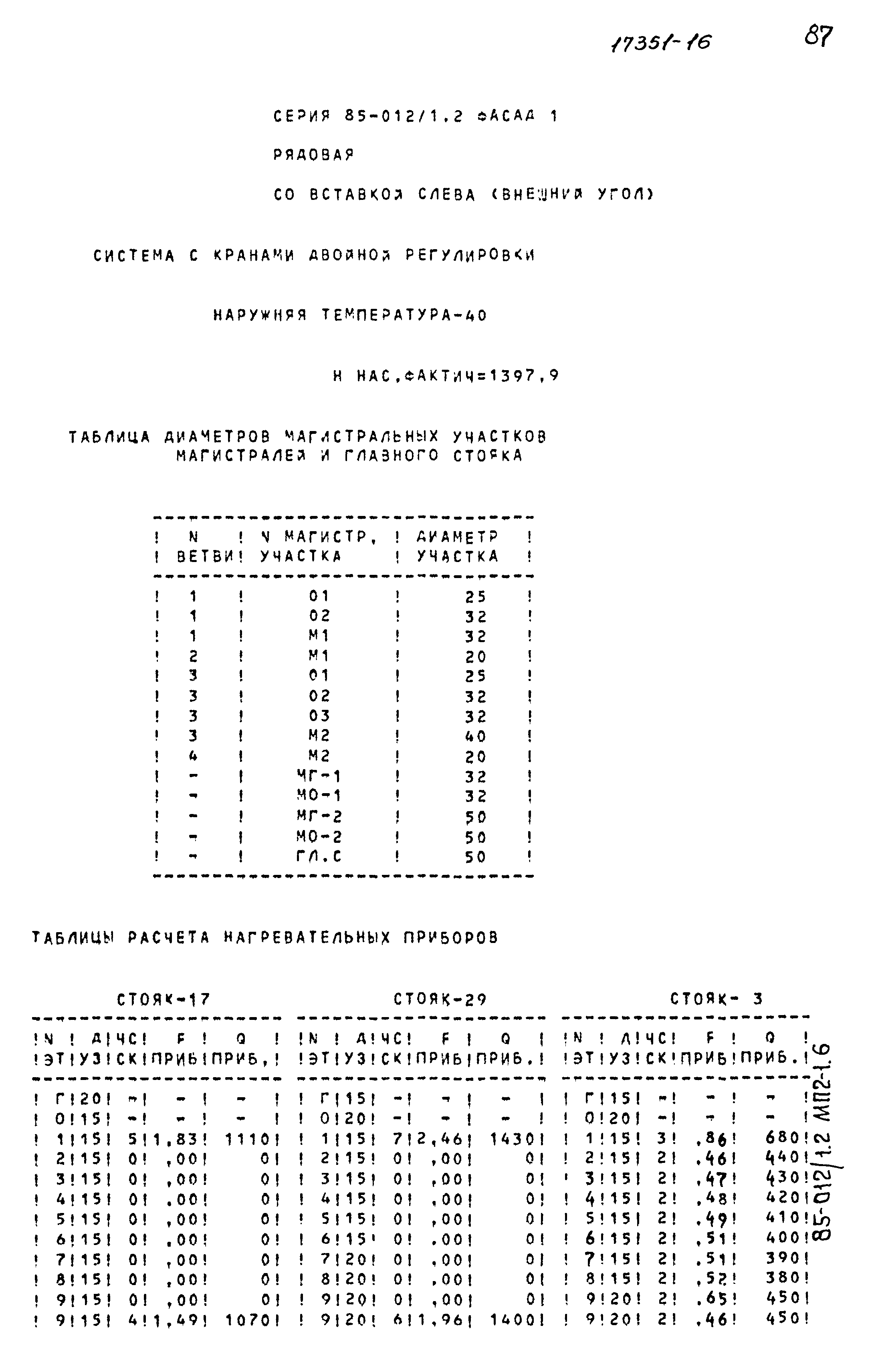 Типовой проект 85-012/1.2