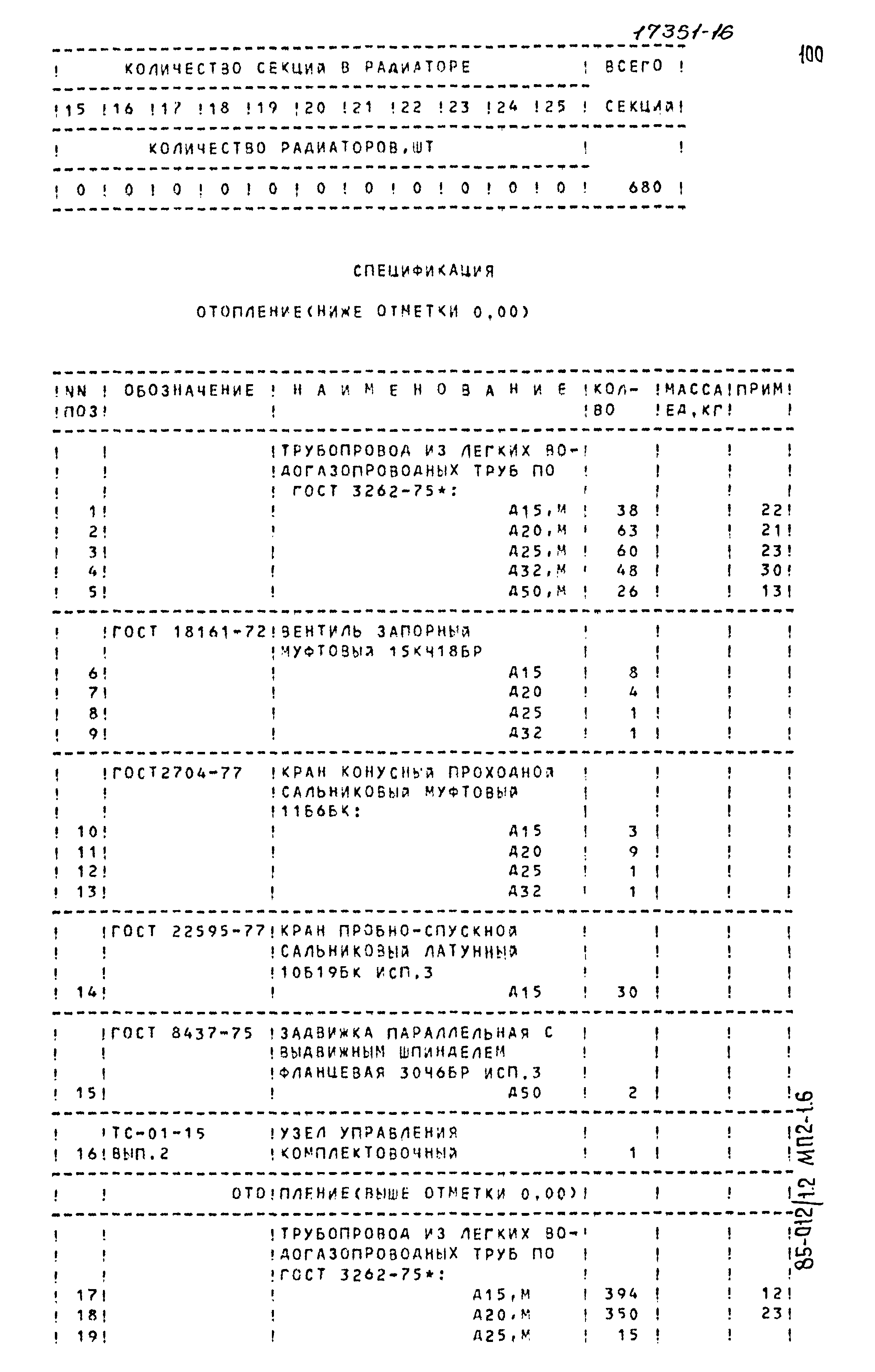 Типовой проект 85-012/1.2