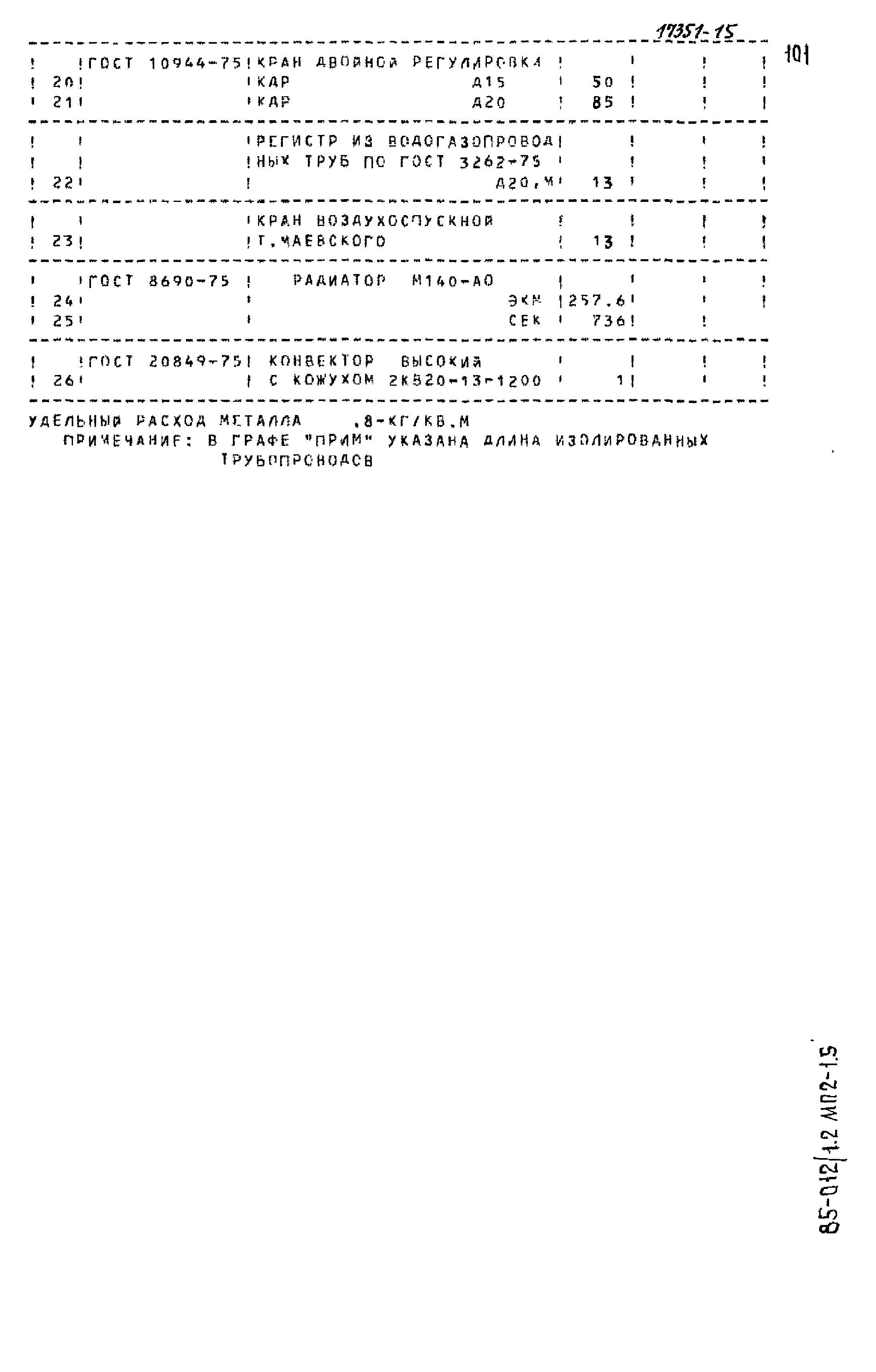Типовой проект 85-012/1.2