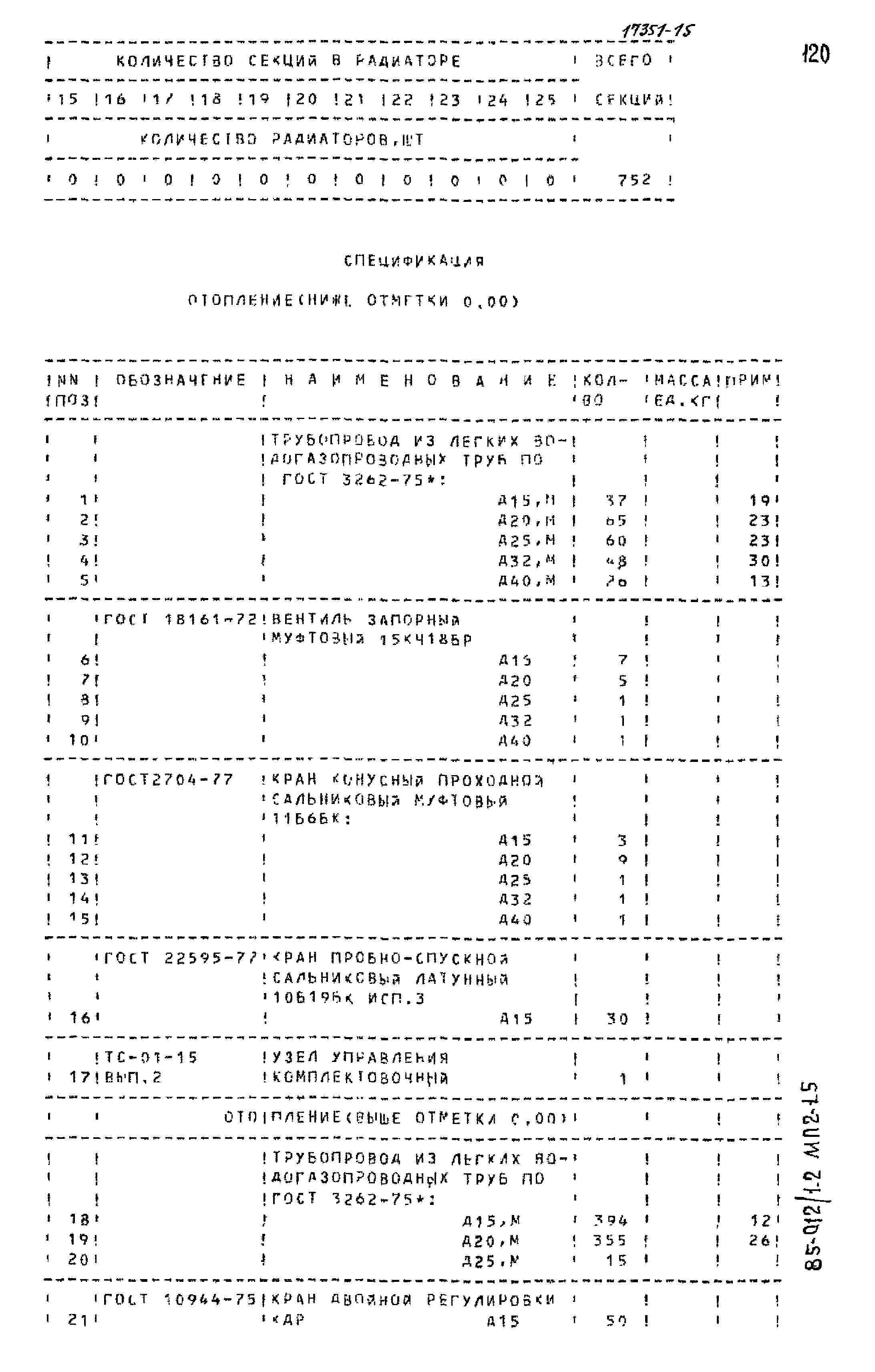 Типовой проект 85-012/1.2