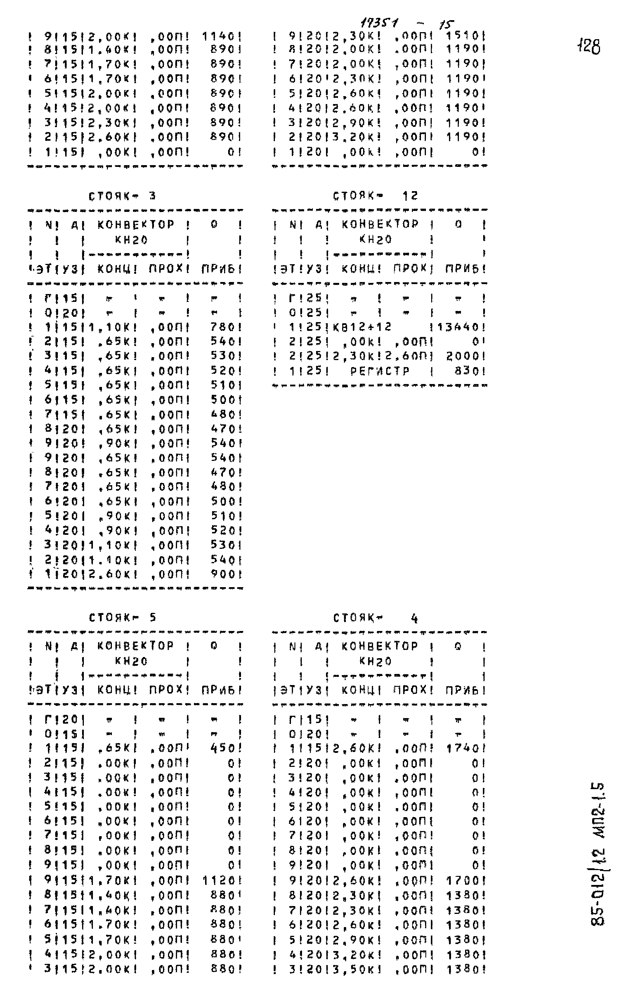 Типовой проект 85-012/1.2