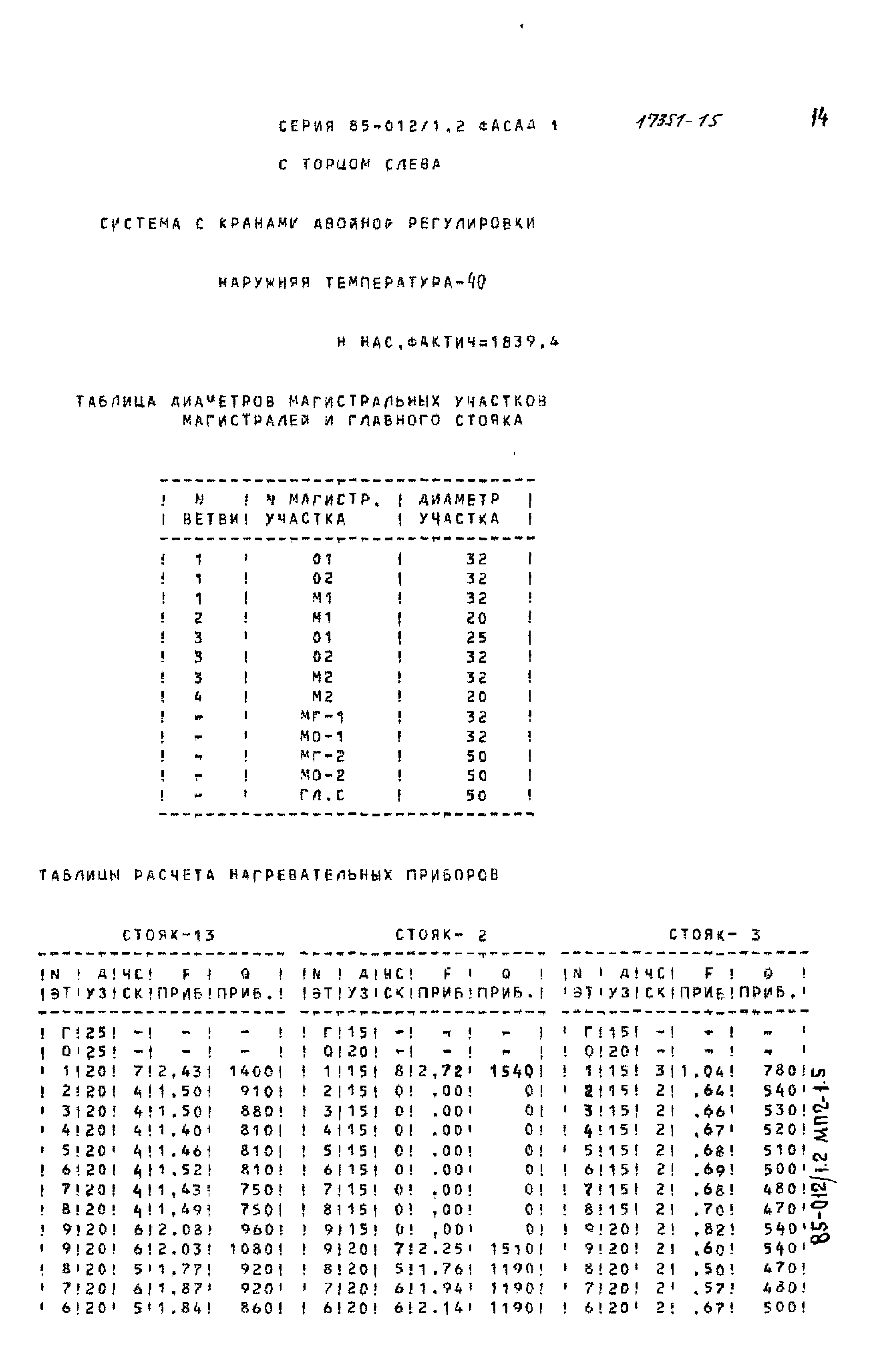 Типовой проект 85-012/1.2