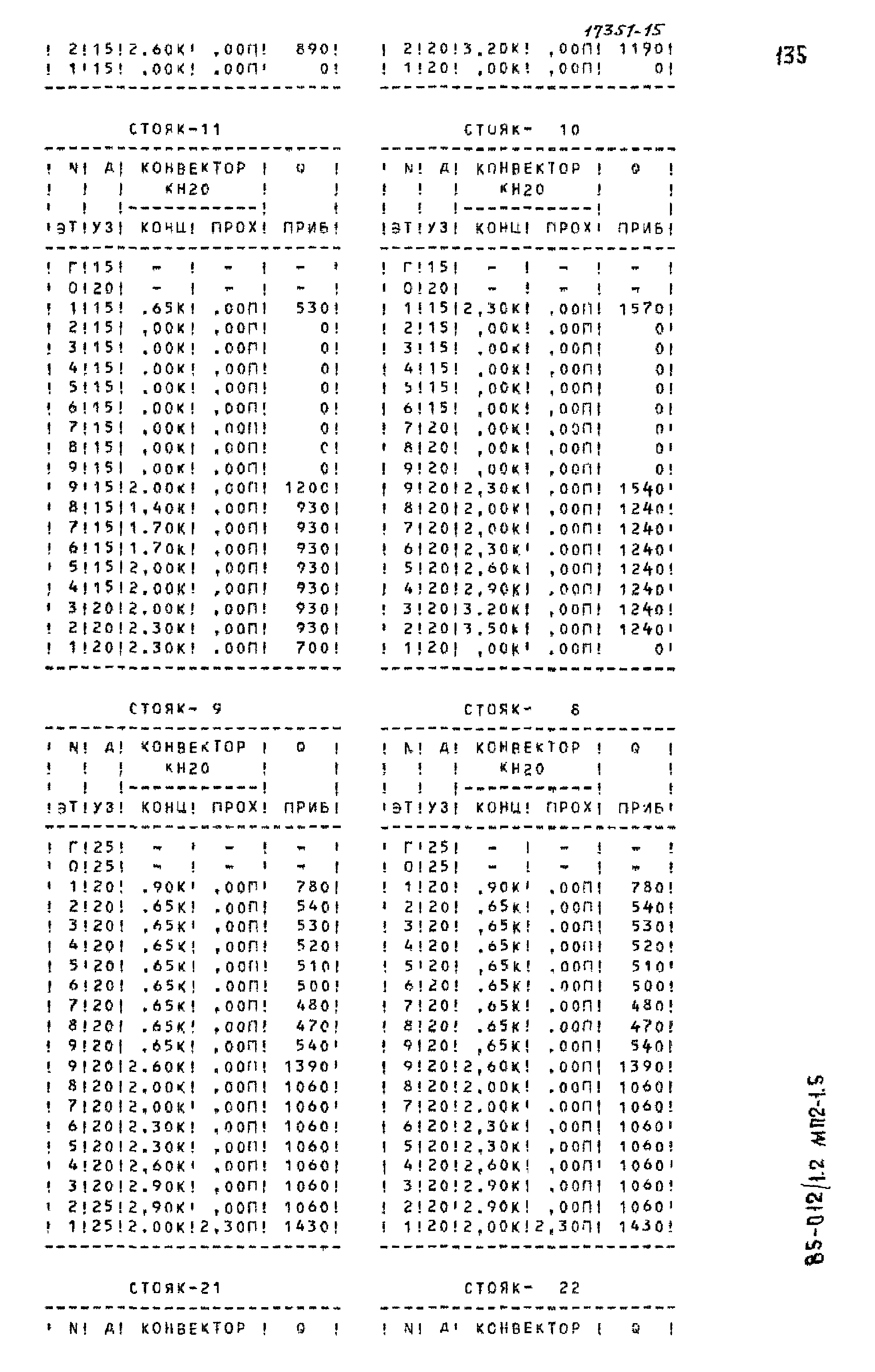 Типовой проект 85-012/1.2