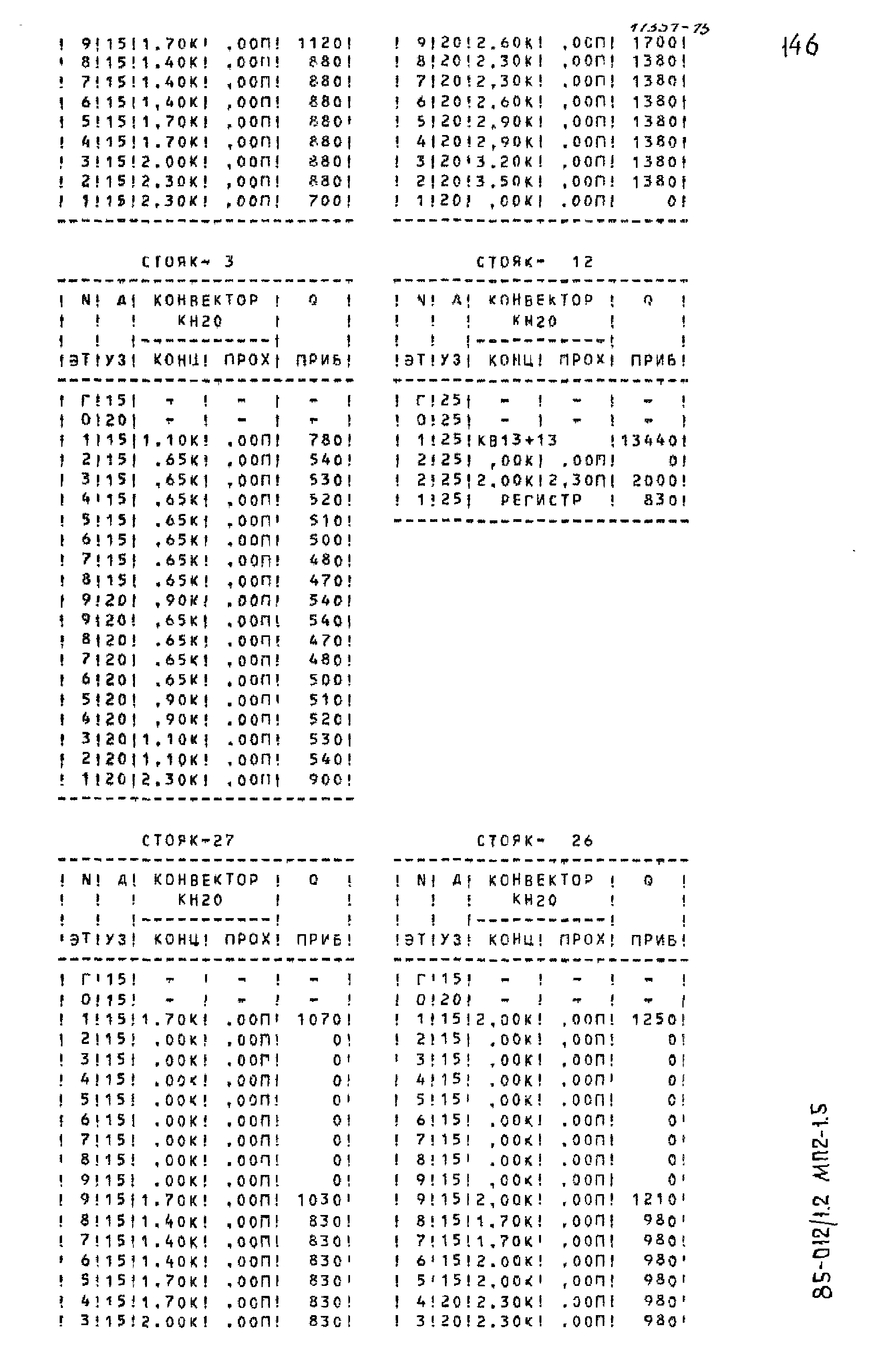 Типовой проект 85-012/1.2