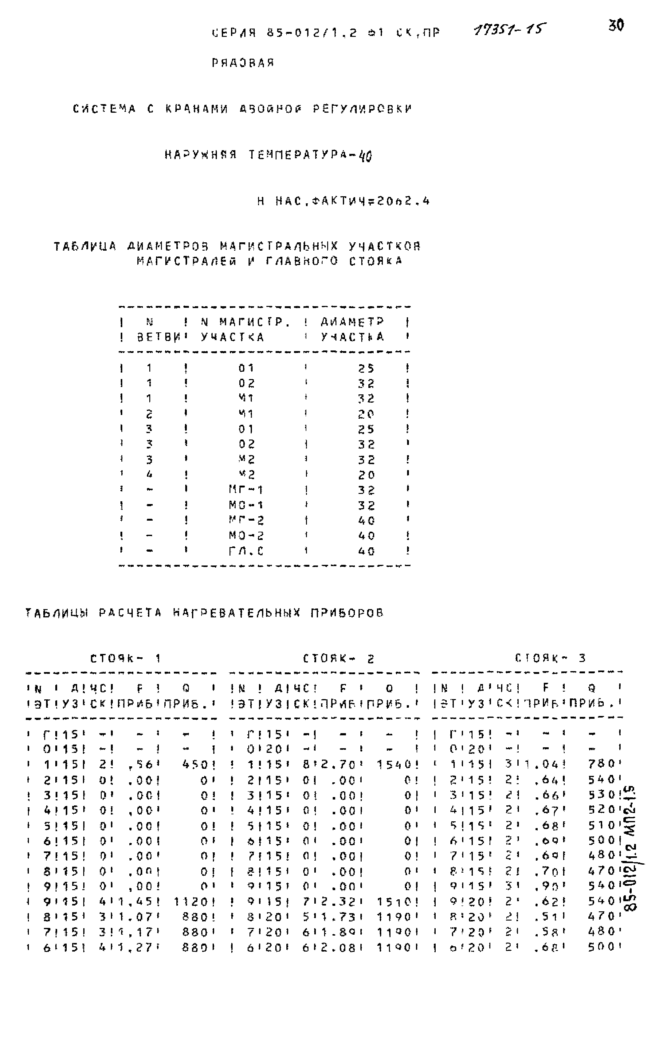 Типовой проект 85-012/1.2