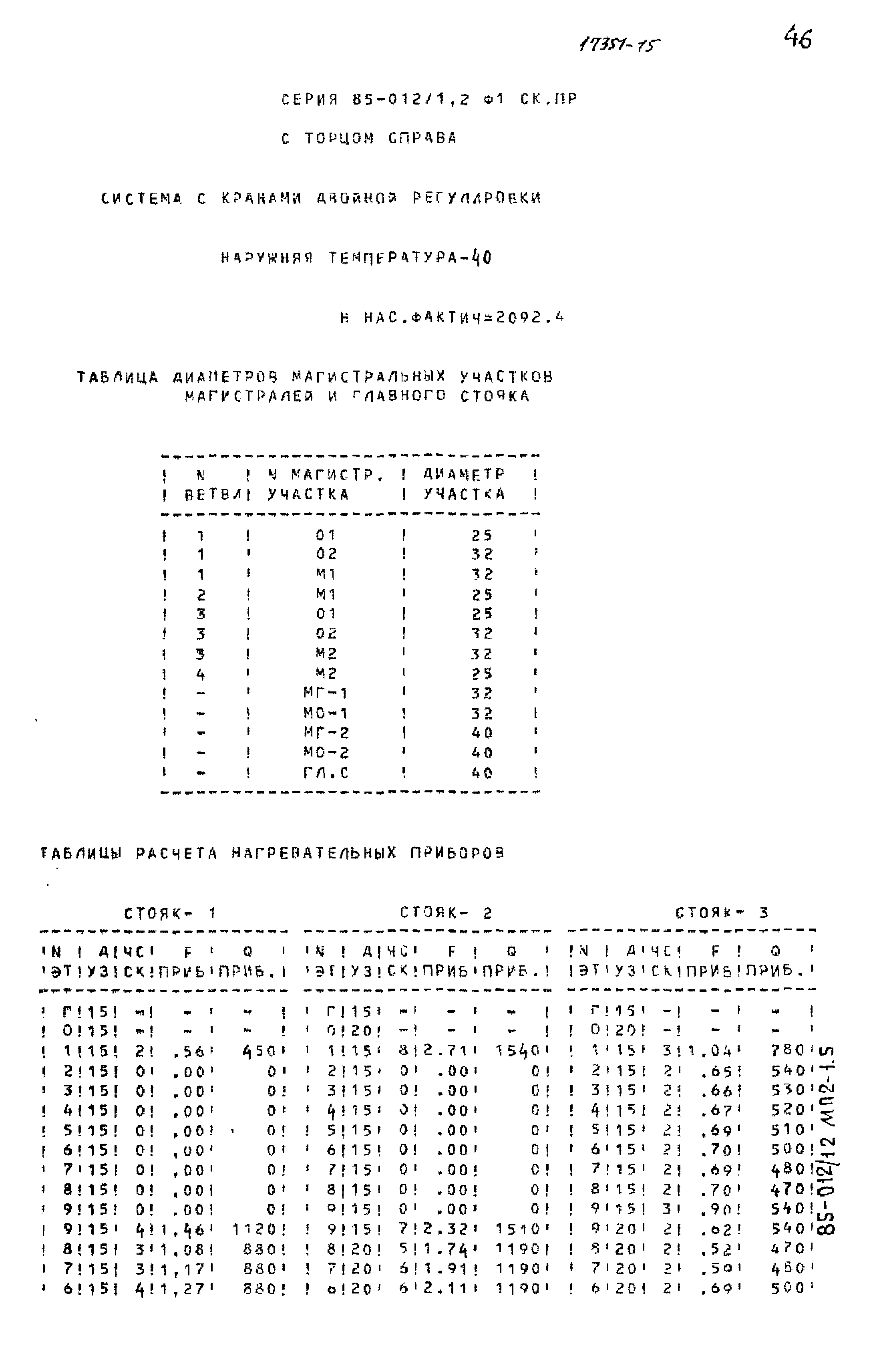 Типовой проект 85-012/1.2