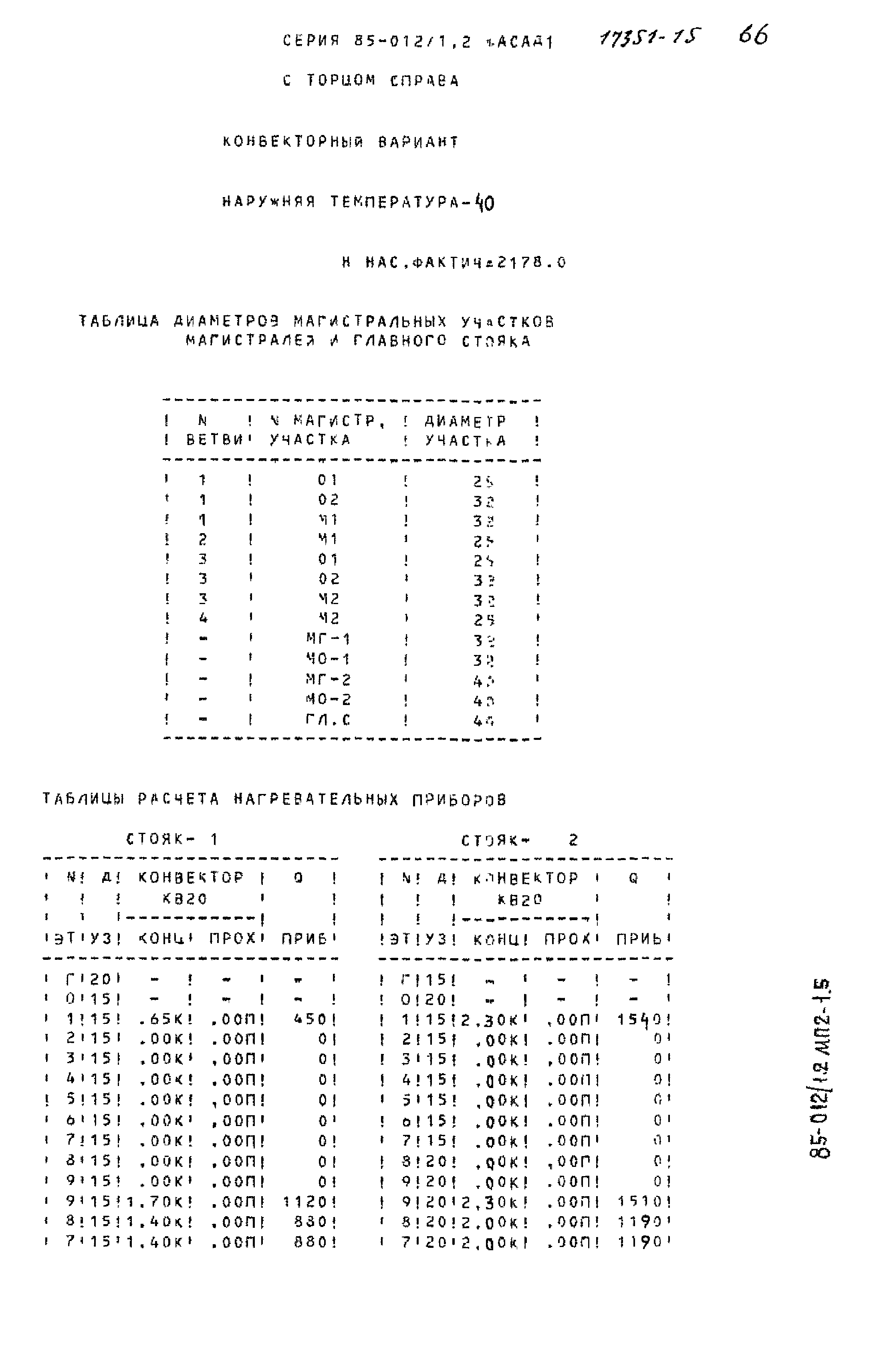 Типовой проект 85-012/1.2