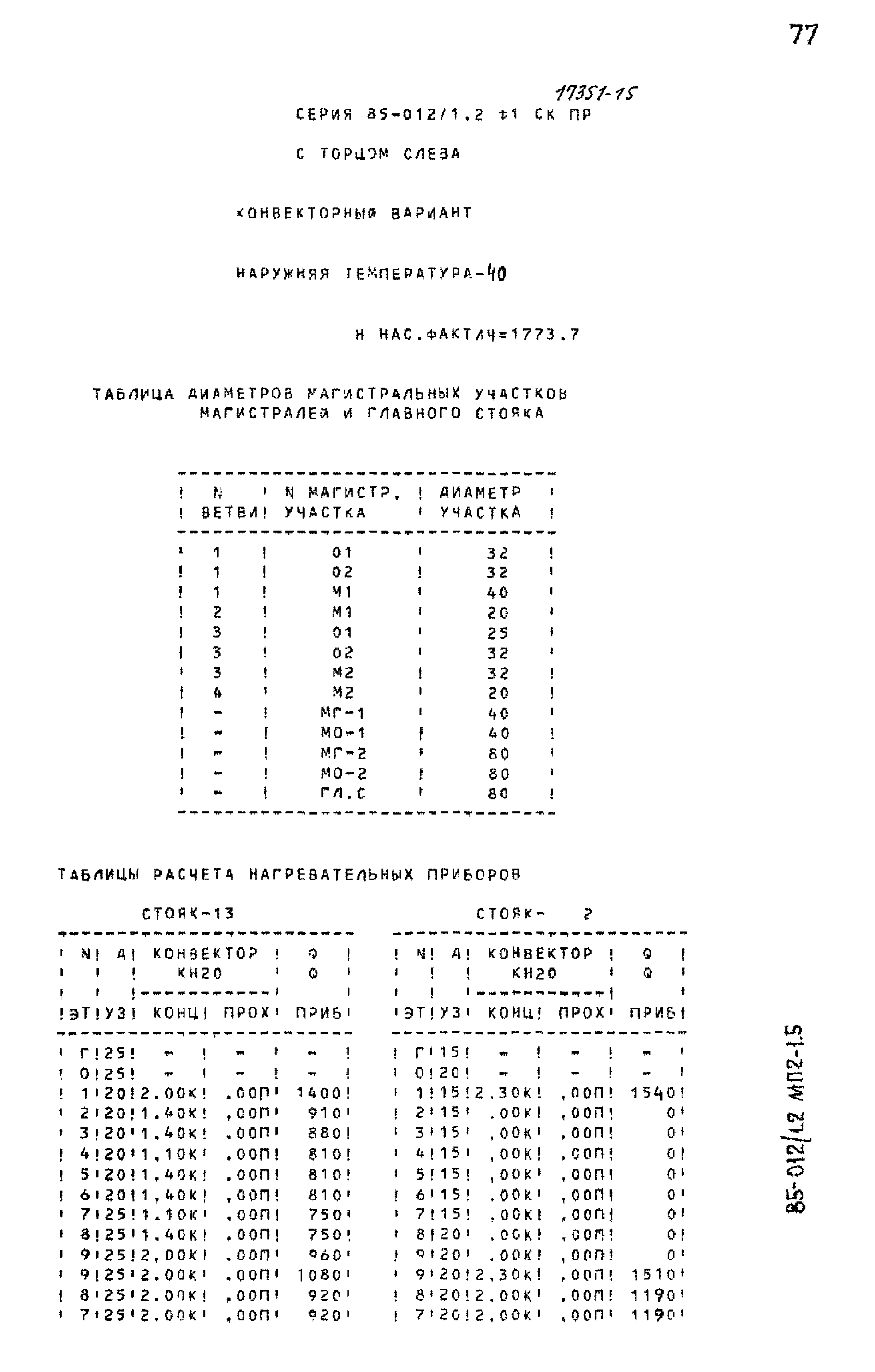 Типовой проект 85-012/1.2