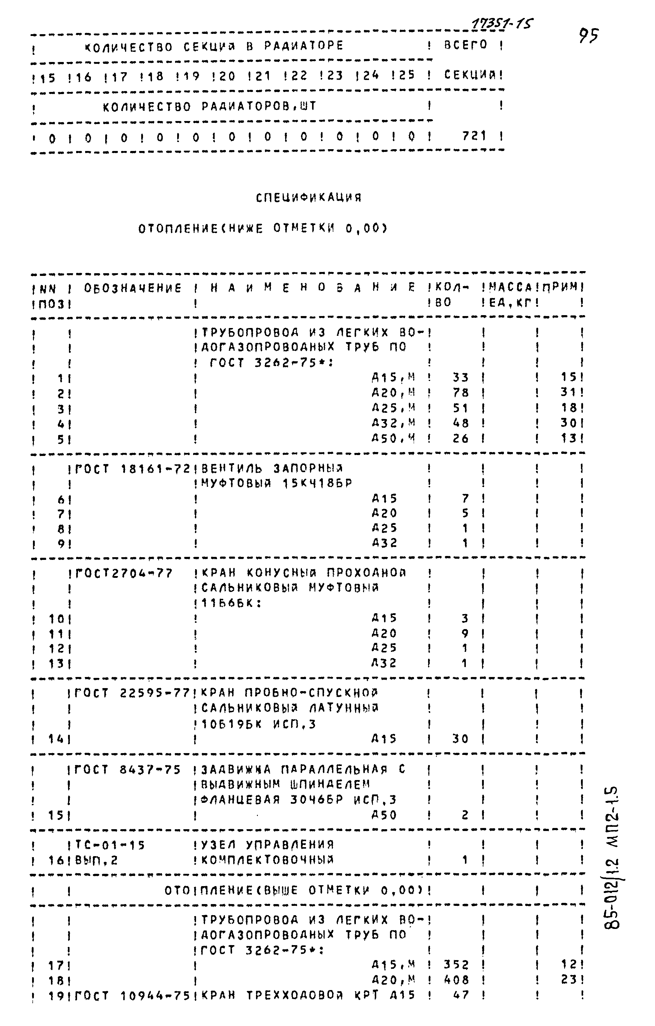 Типовой проект 85-012/1.2