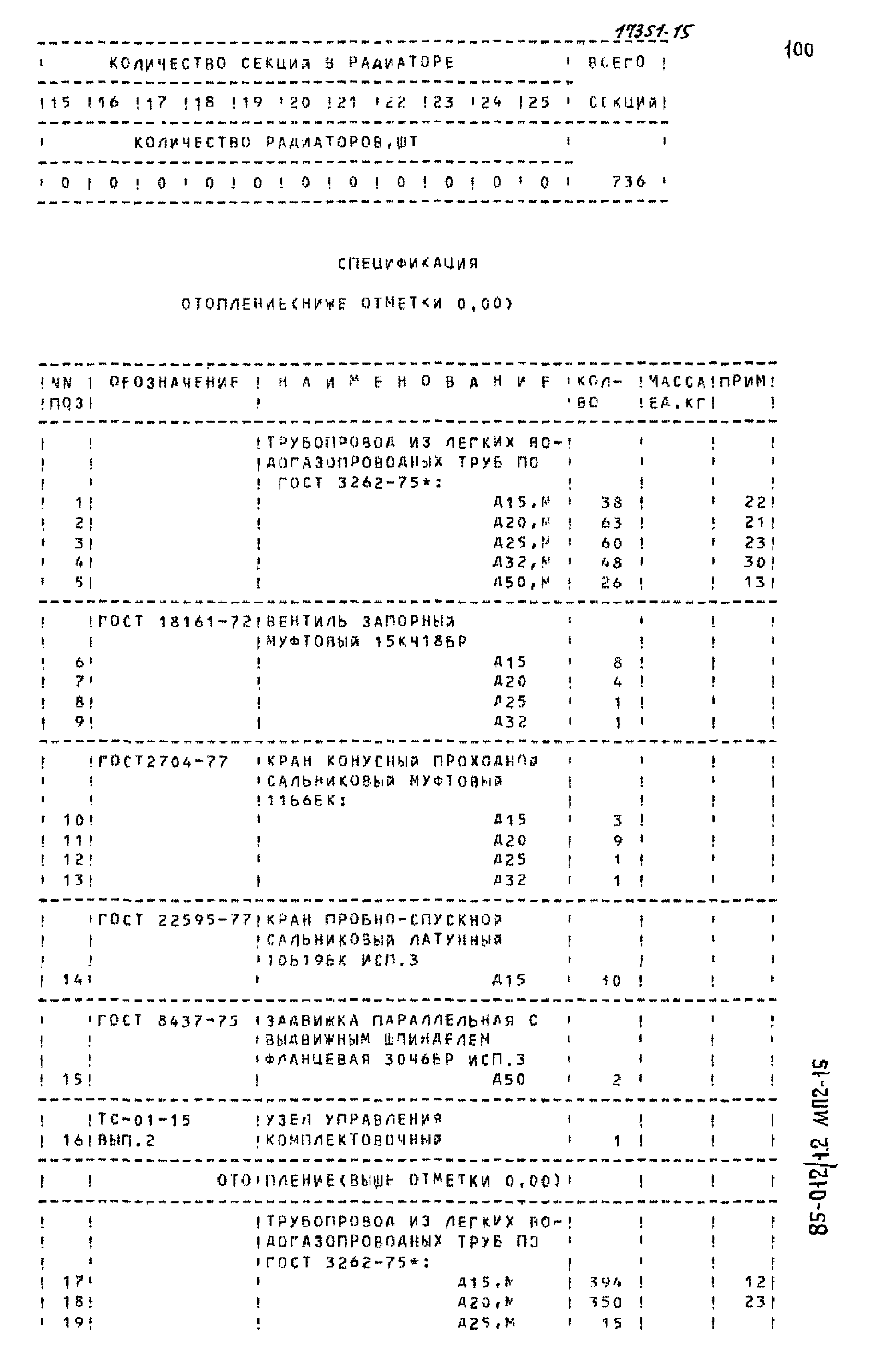 Типовой проект 85-012/1.2