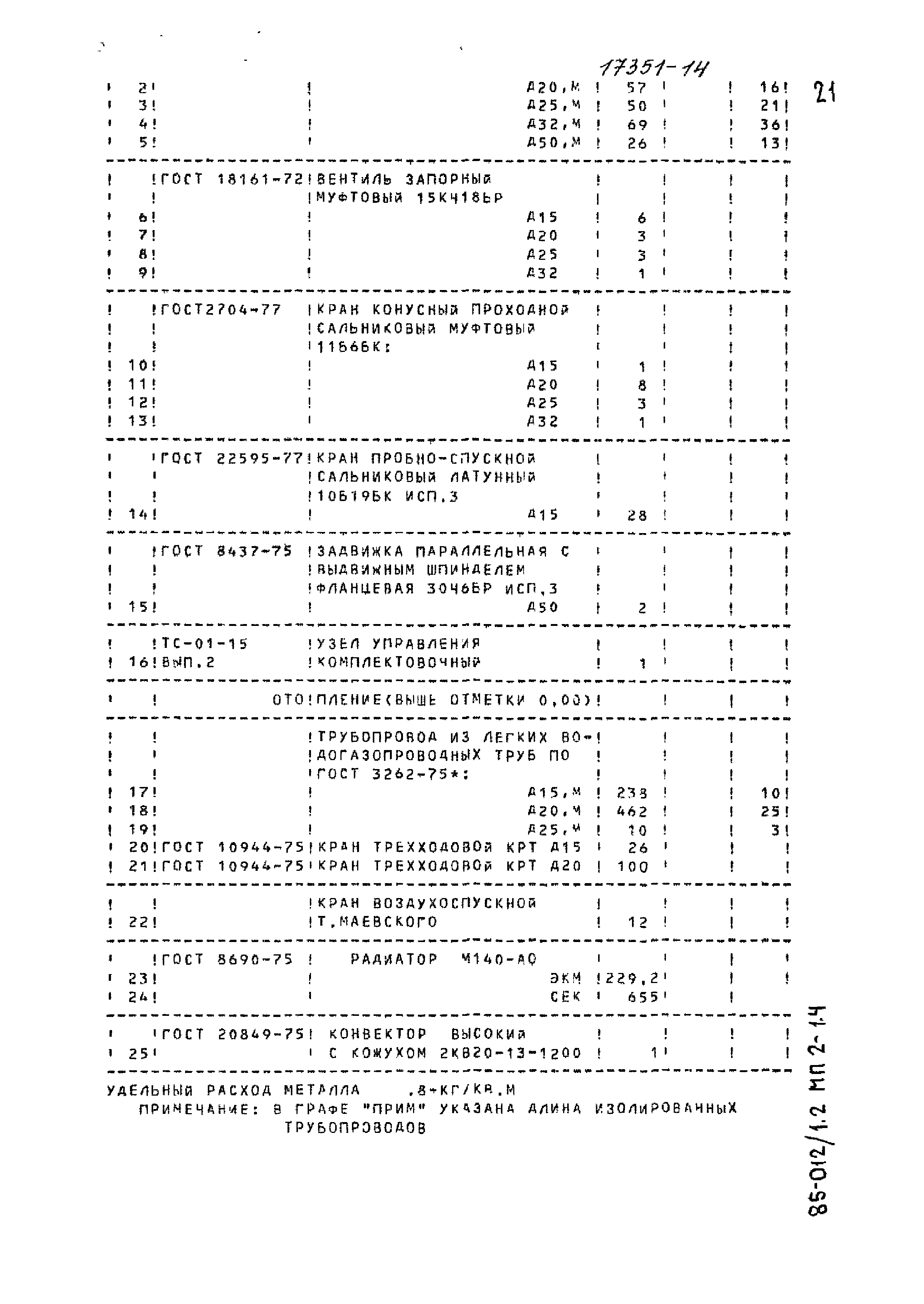 Типовой проект 85-012/1.2