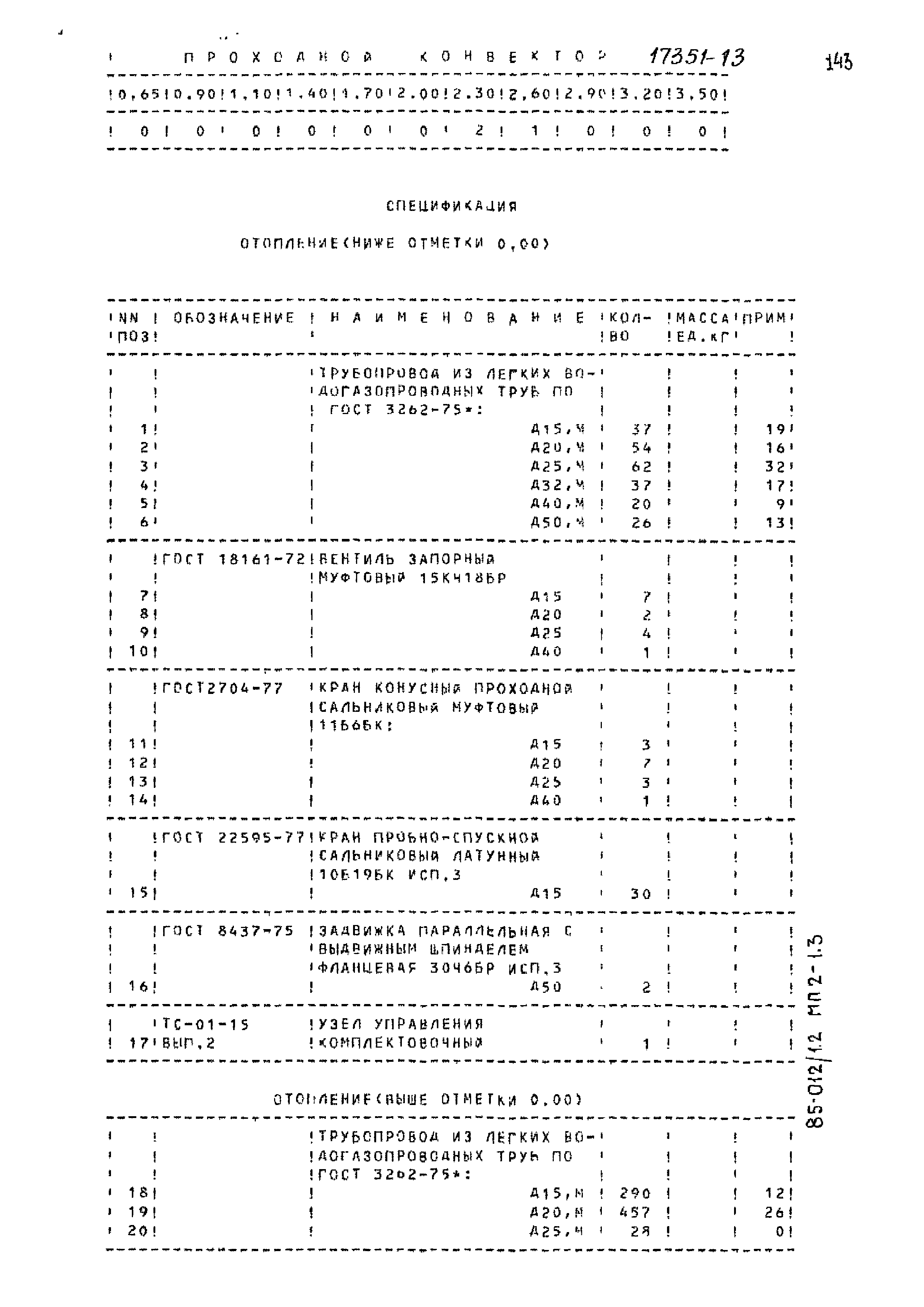 Типовой проект 85-012/1.2