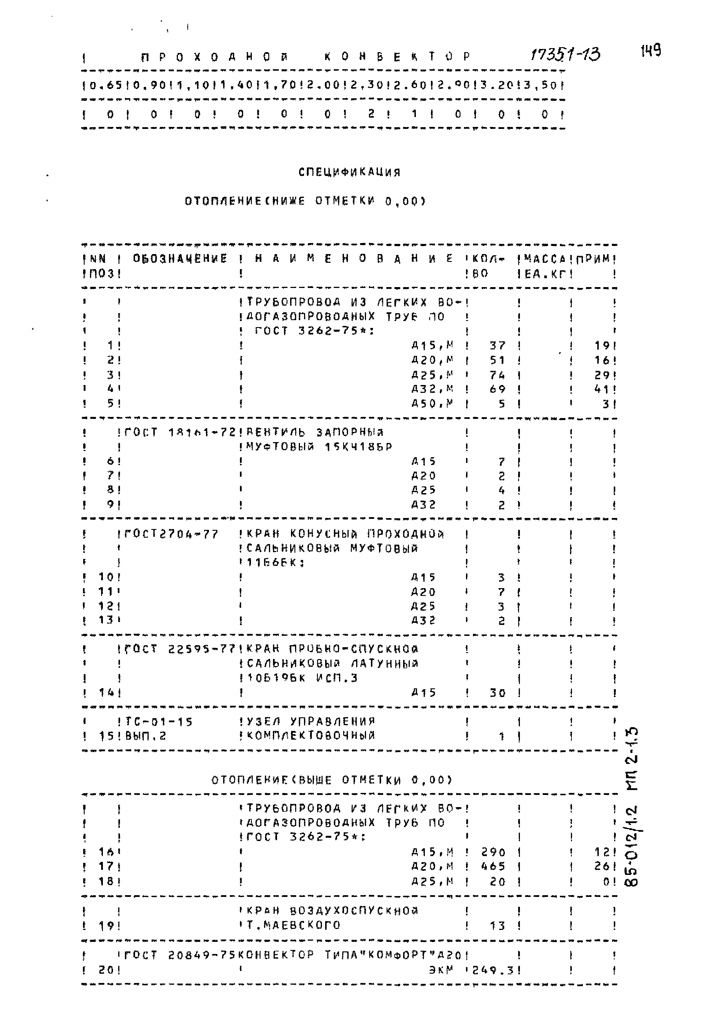 Типовой проект 85-012/1.2