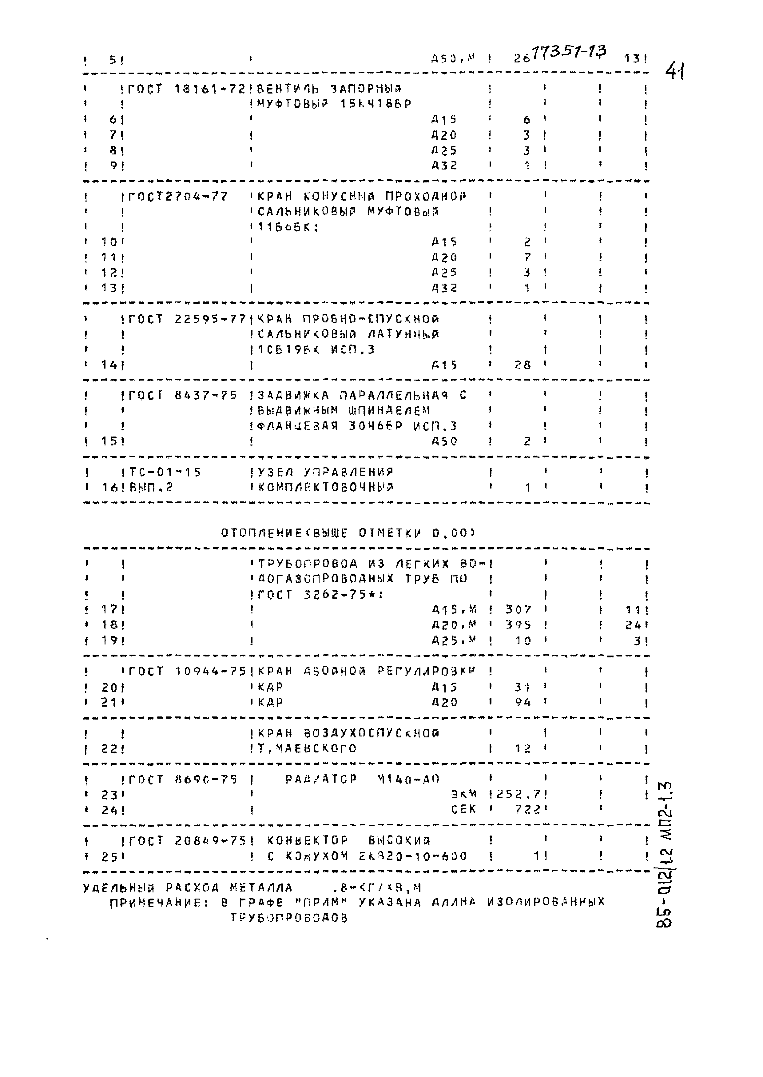 Типовой проект 85-012/1.2