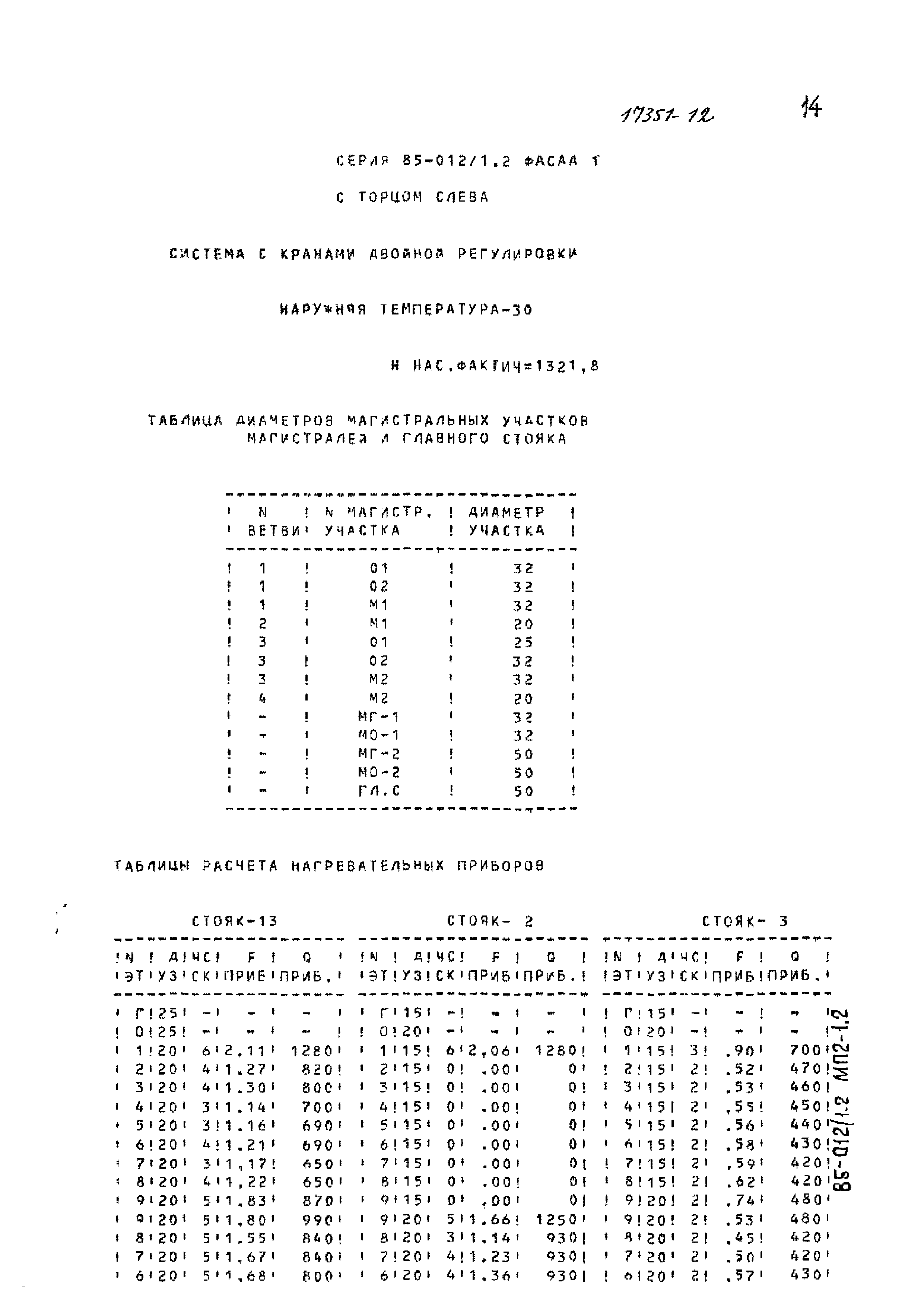 Типовой проект 85-012/1.2