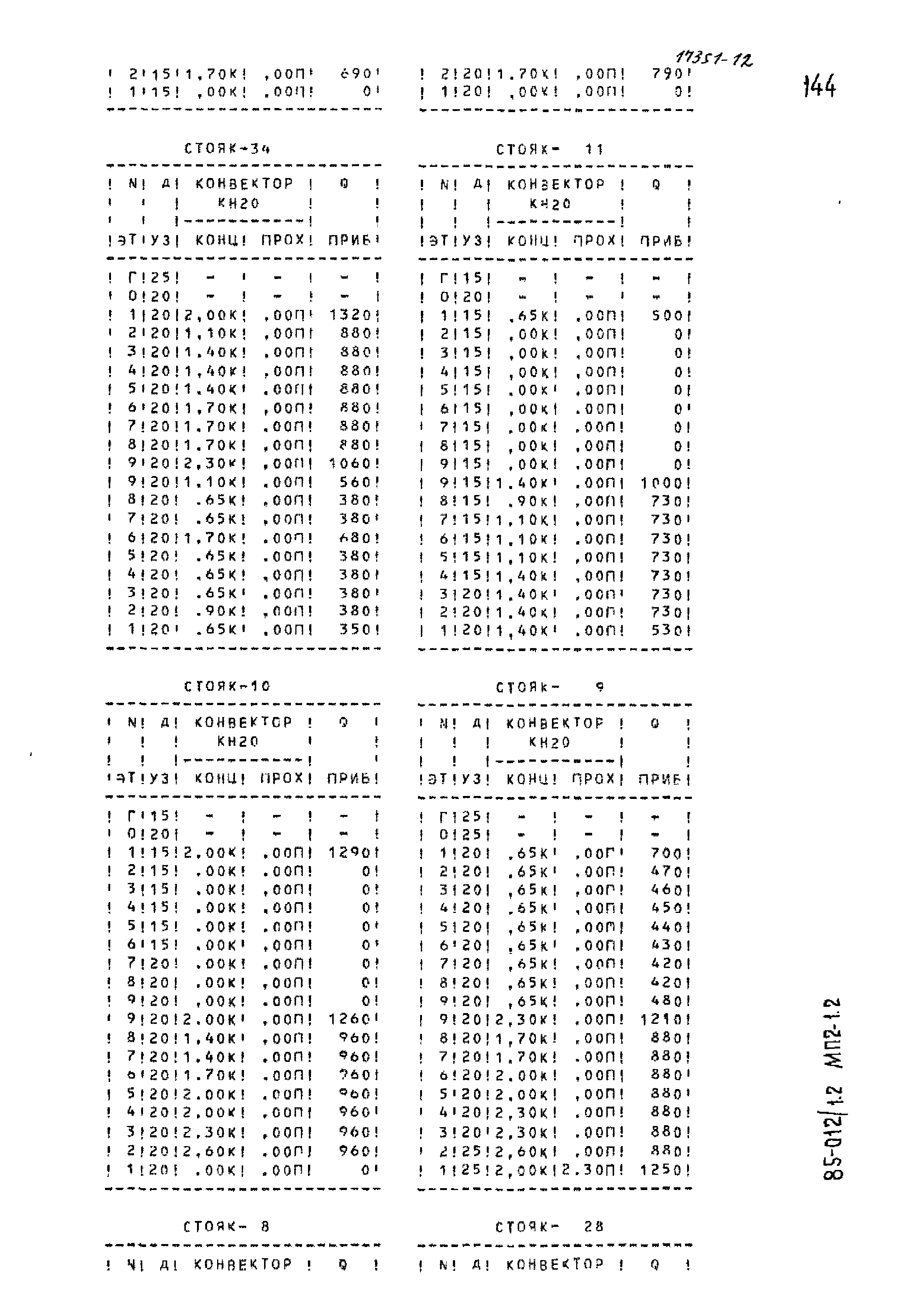 Типовой проект 85-012/1.2