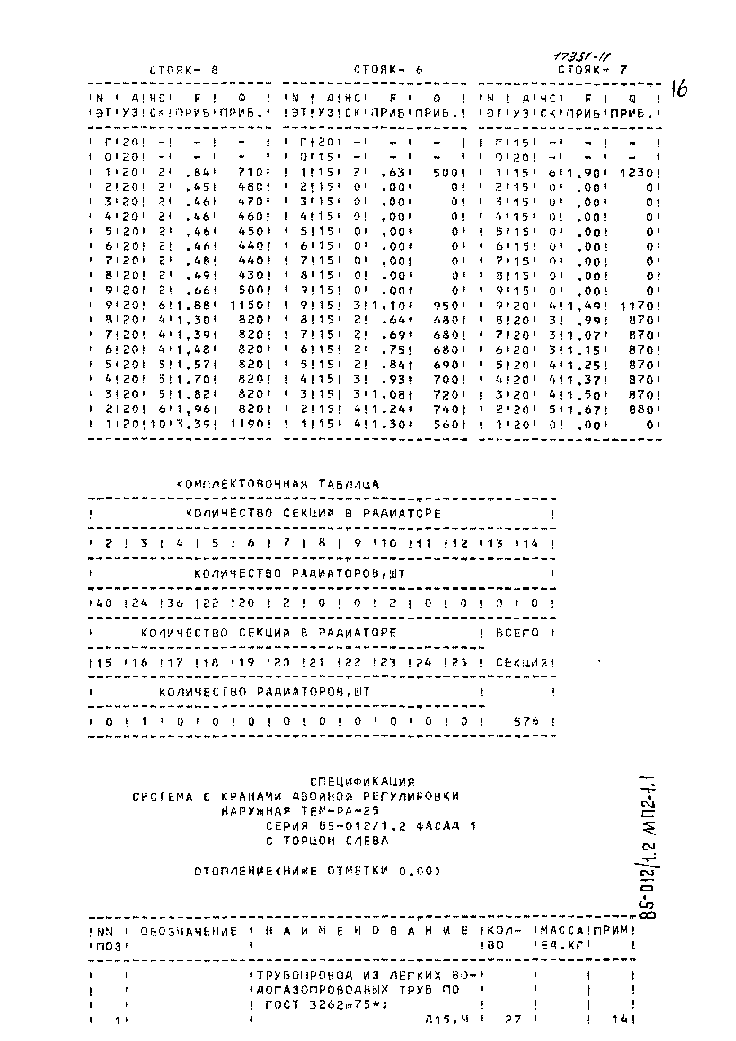 Типовой проект 85-012/1.2