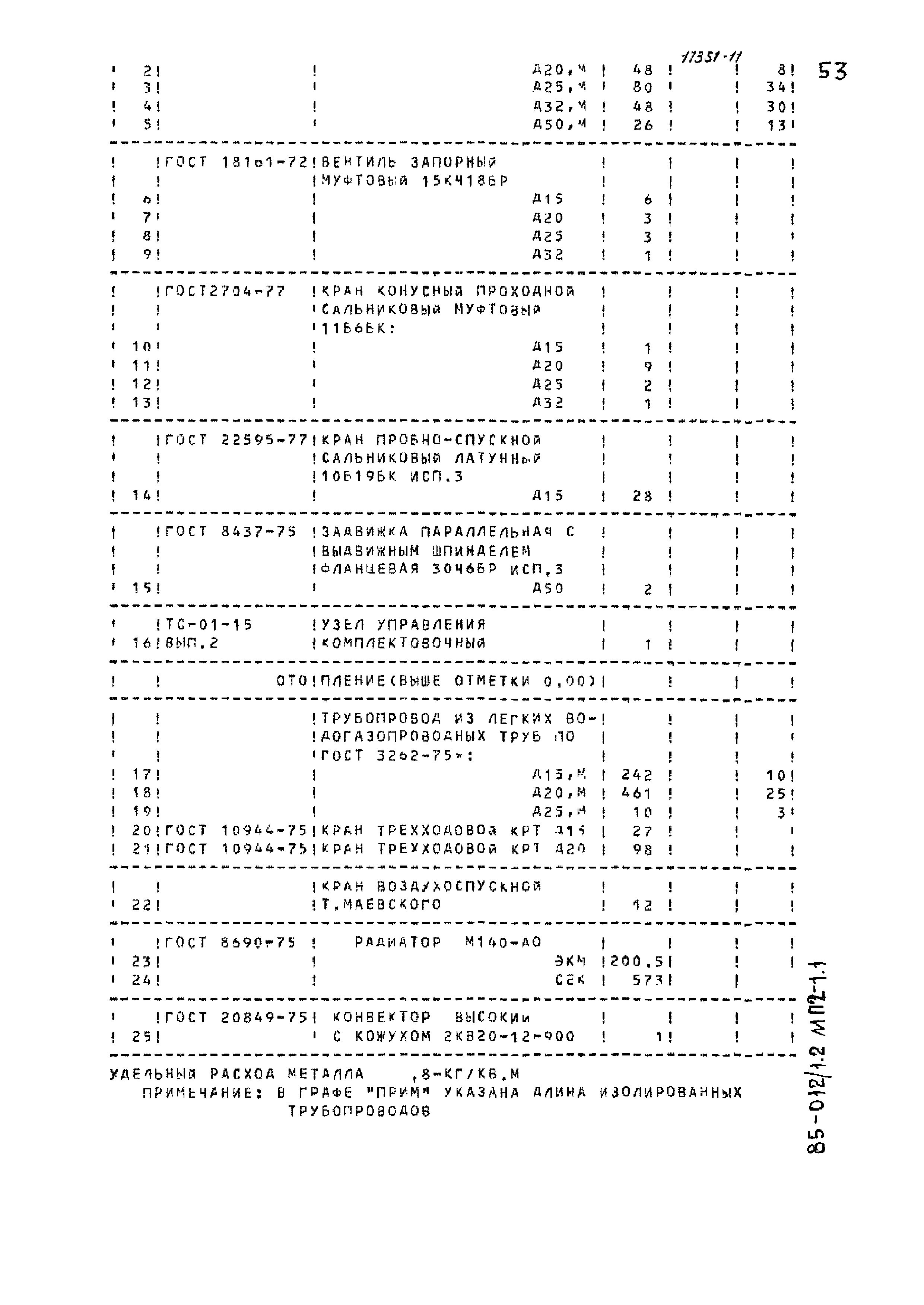 Типовой проект 85-012/1.2