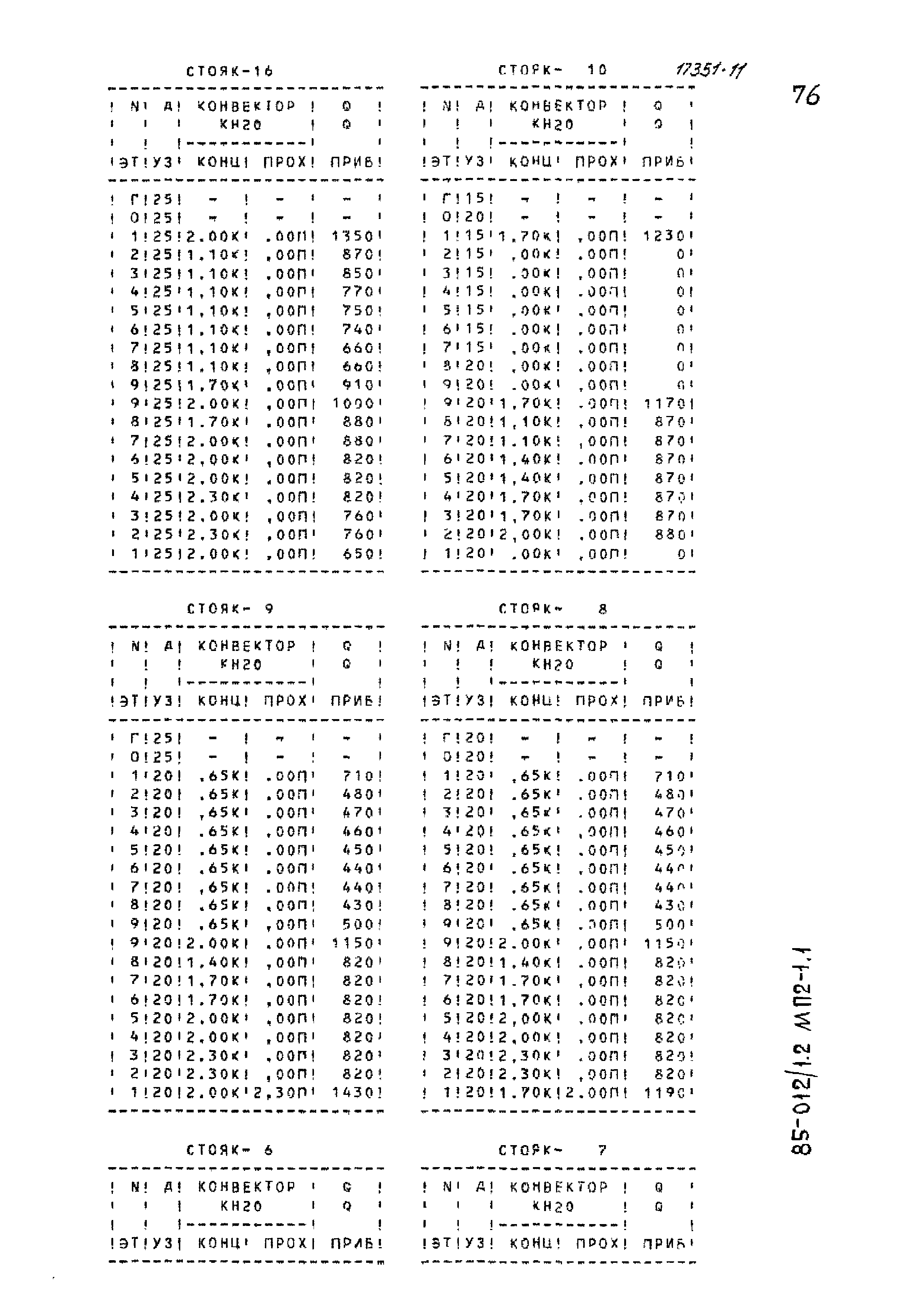 Типовой проект 85-012/1.2