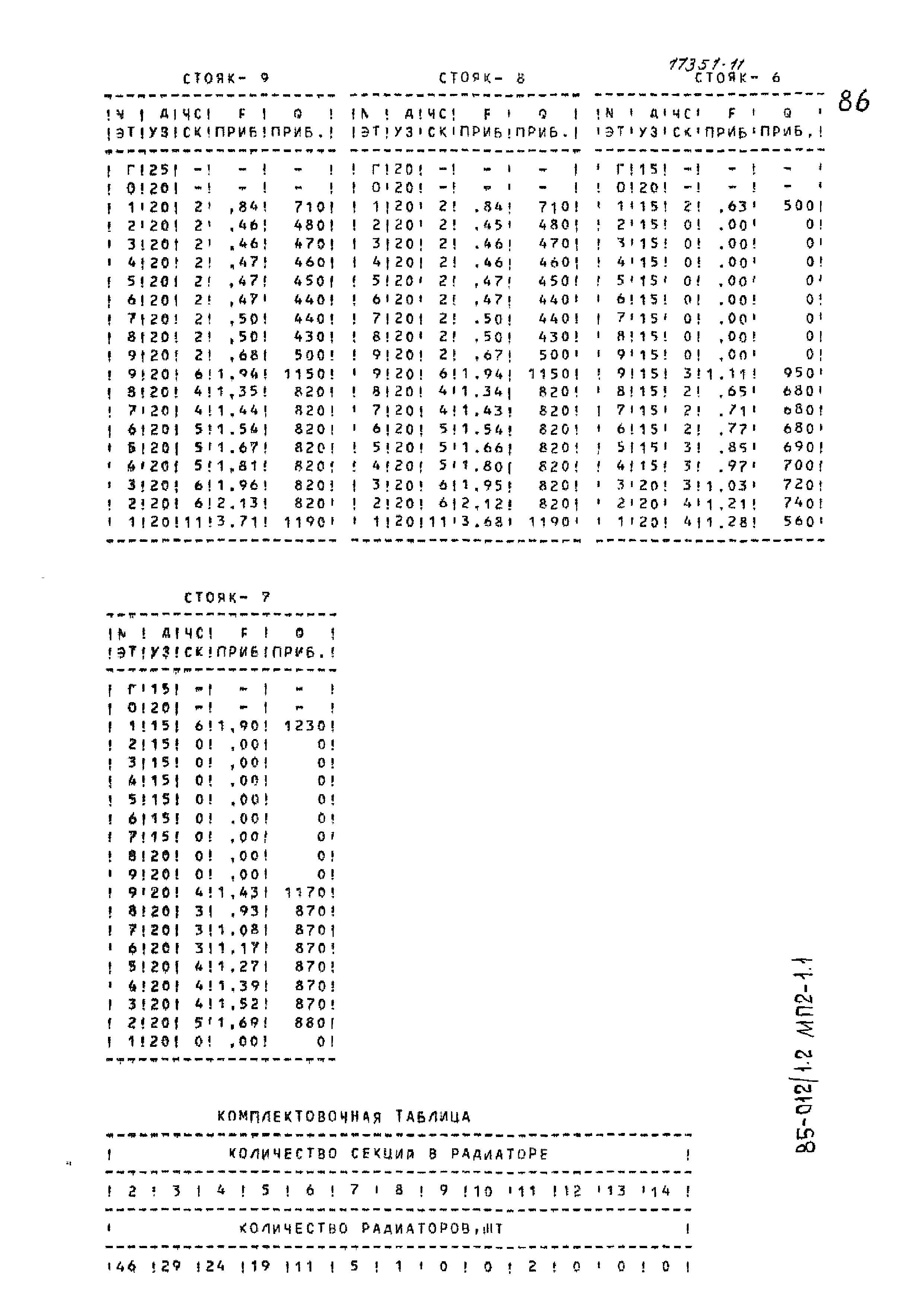 Типовой проект 85-012/1.2