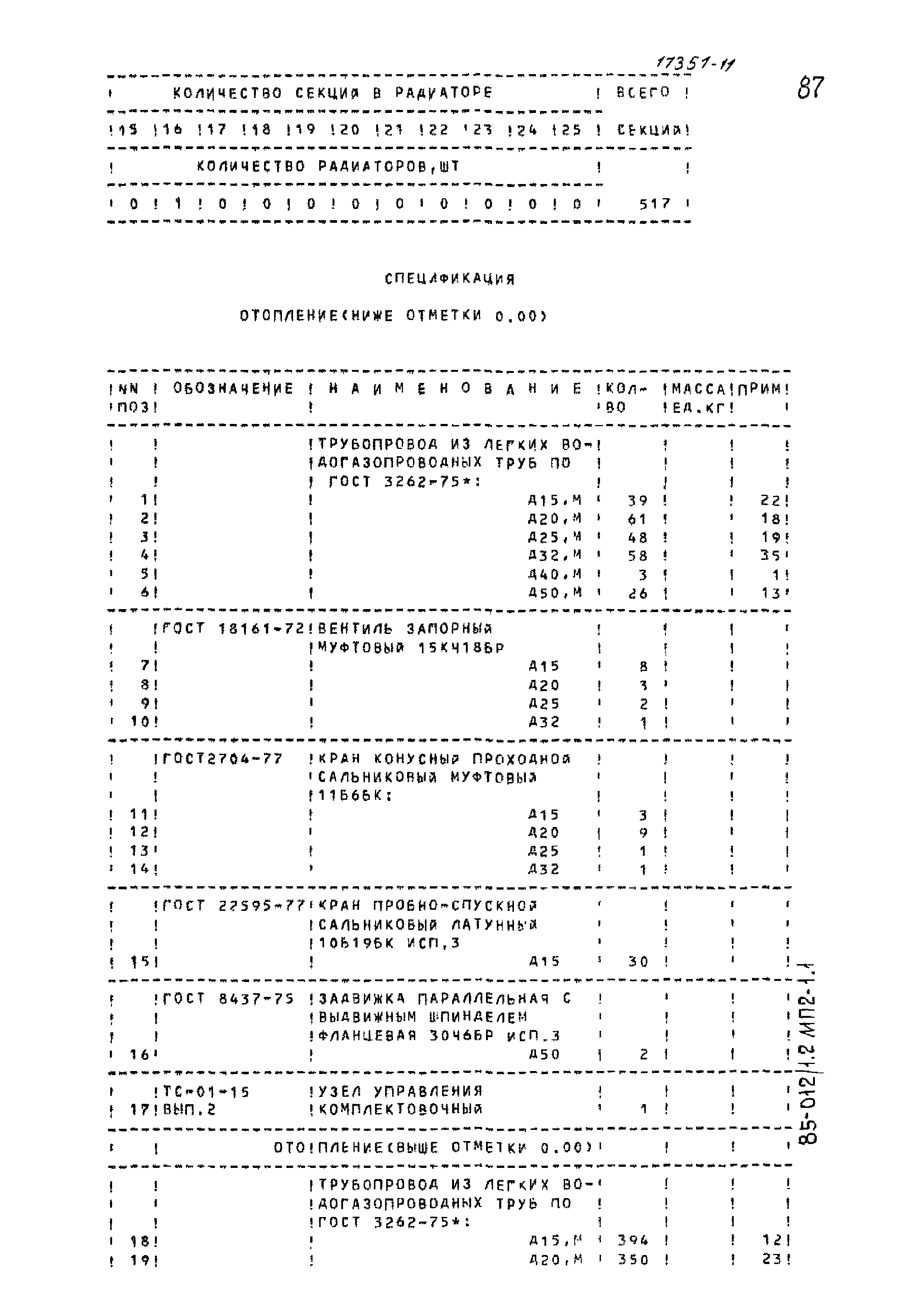 Типовой проект 85-012/1.2