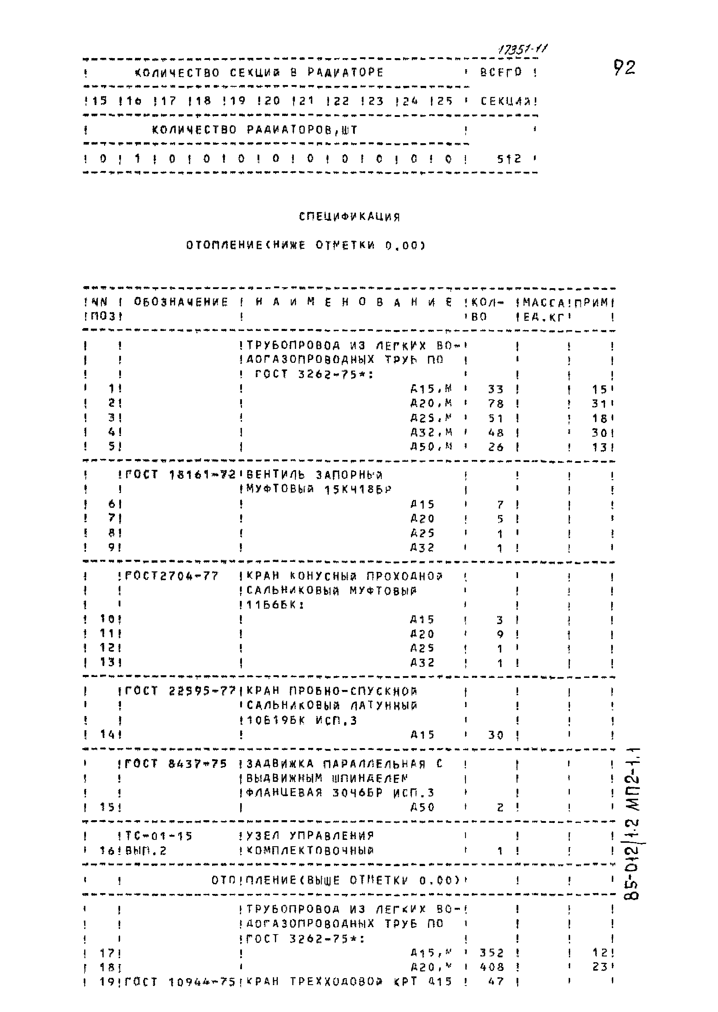 Типовой проект 85-012/1.2