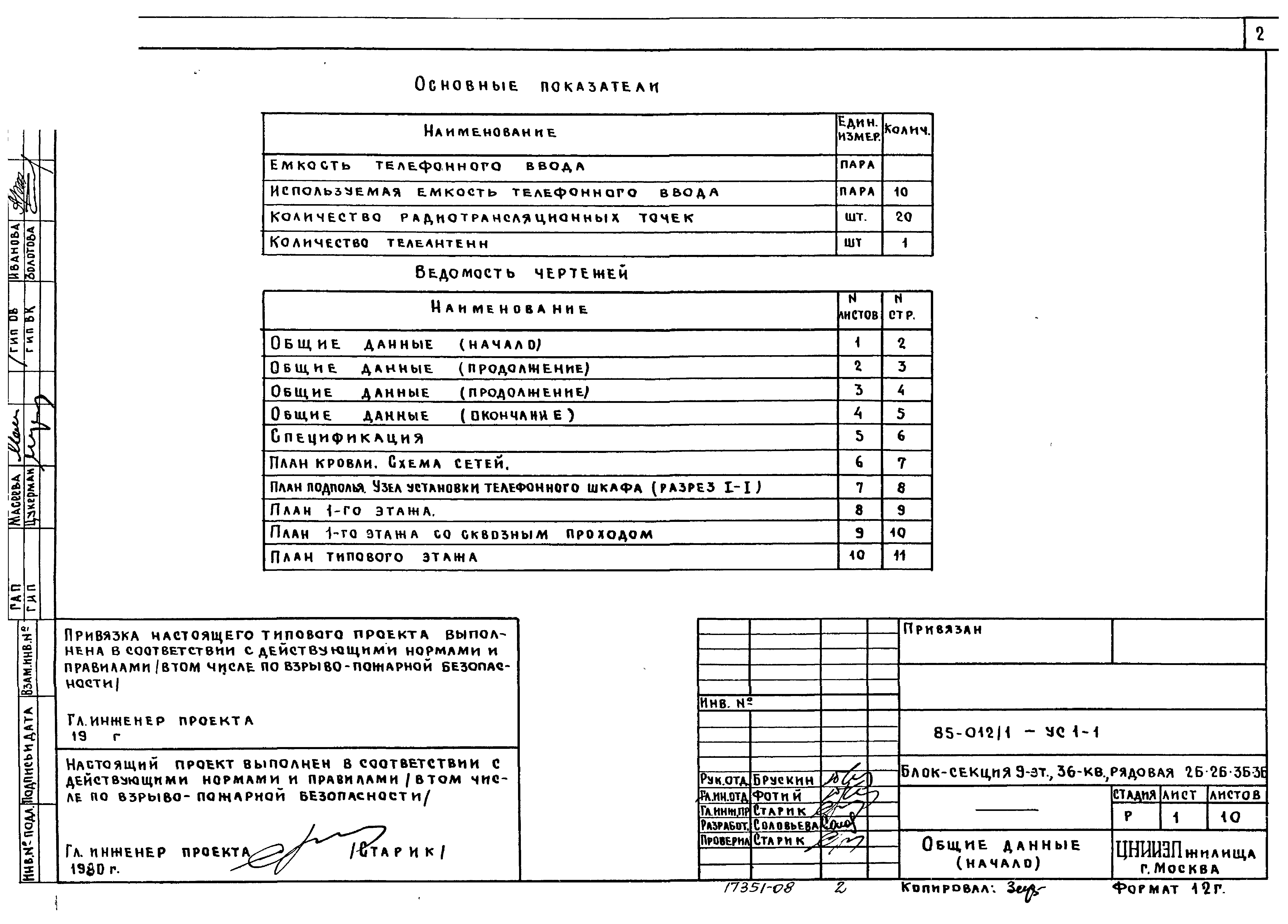 Типовой проект 85-012/1.2