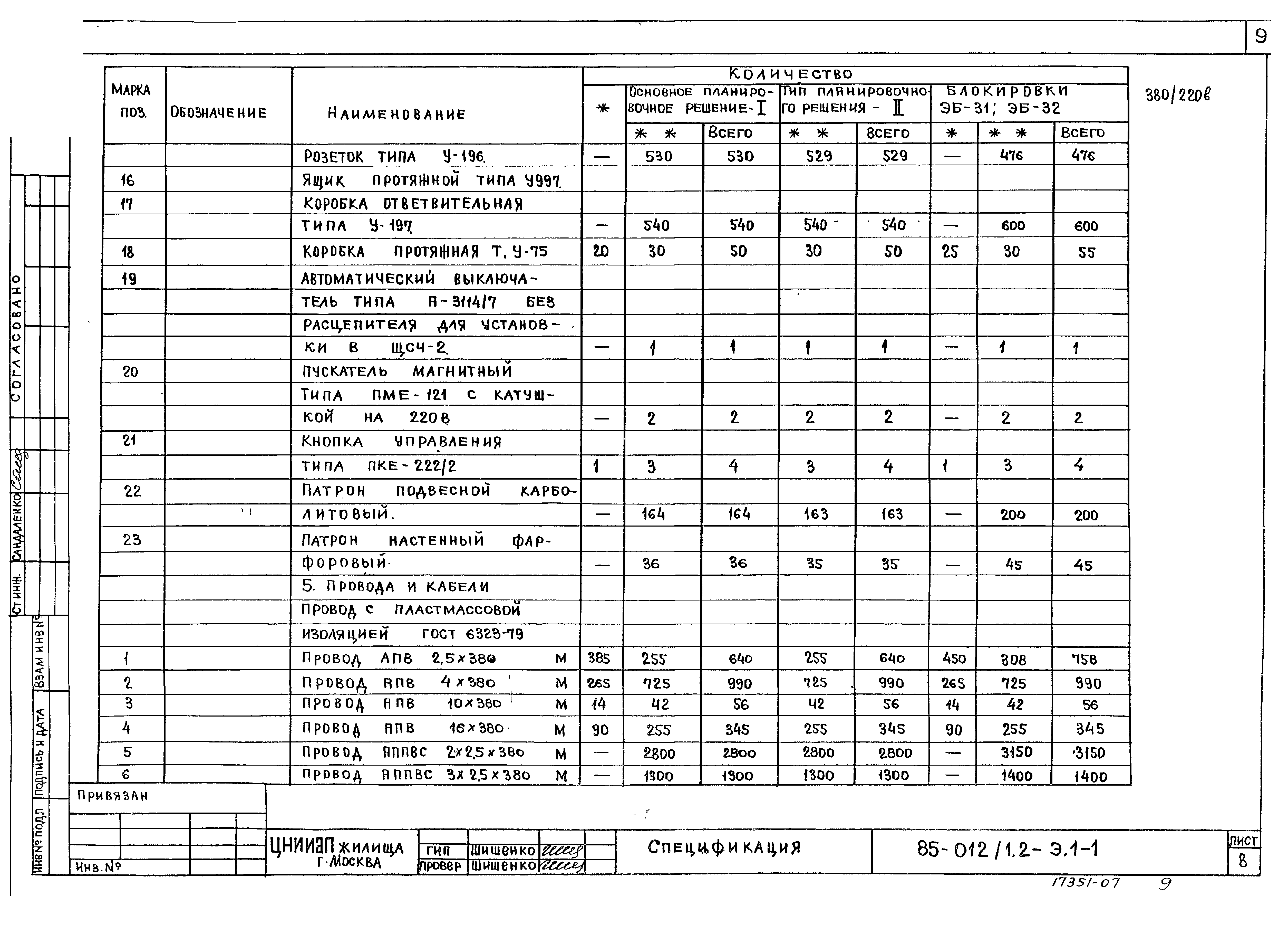 Типовой проект 85-012/1.2