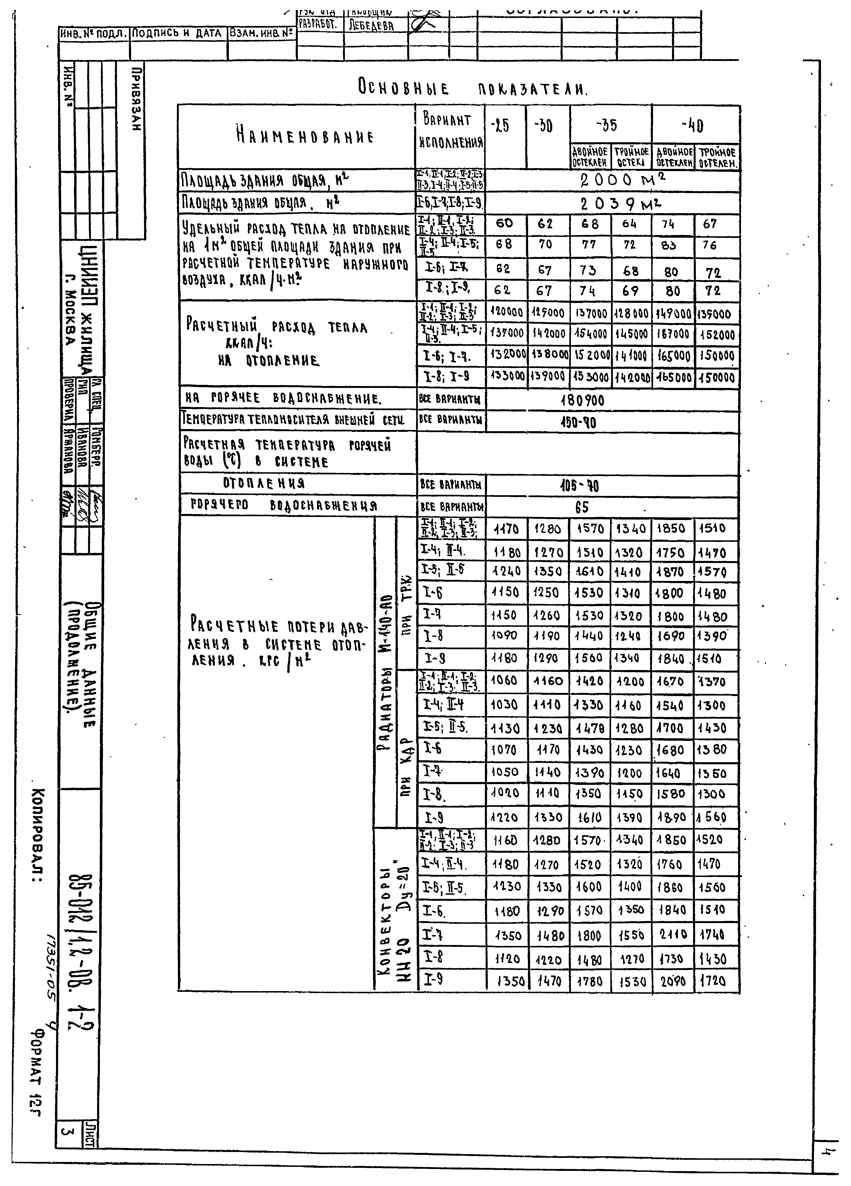 Типовой проект 85-012/1.2