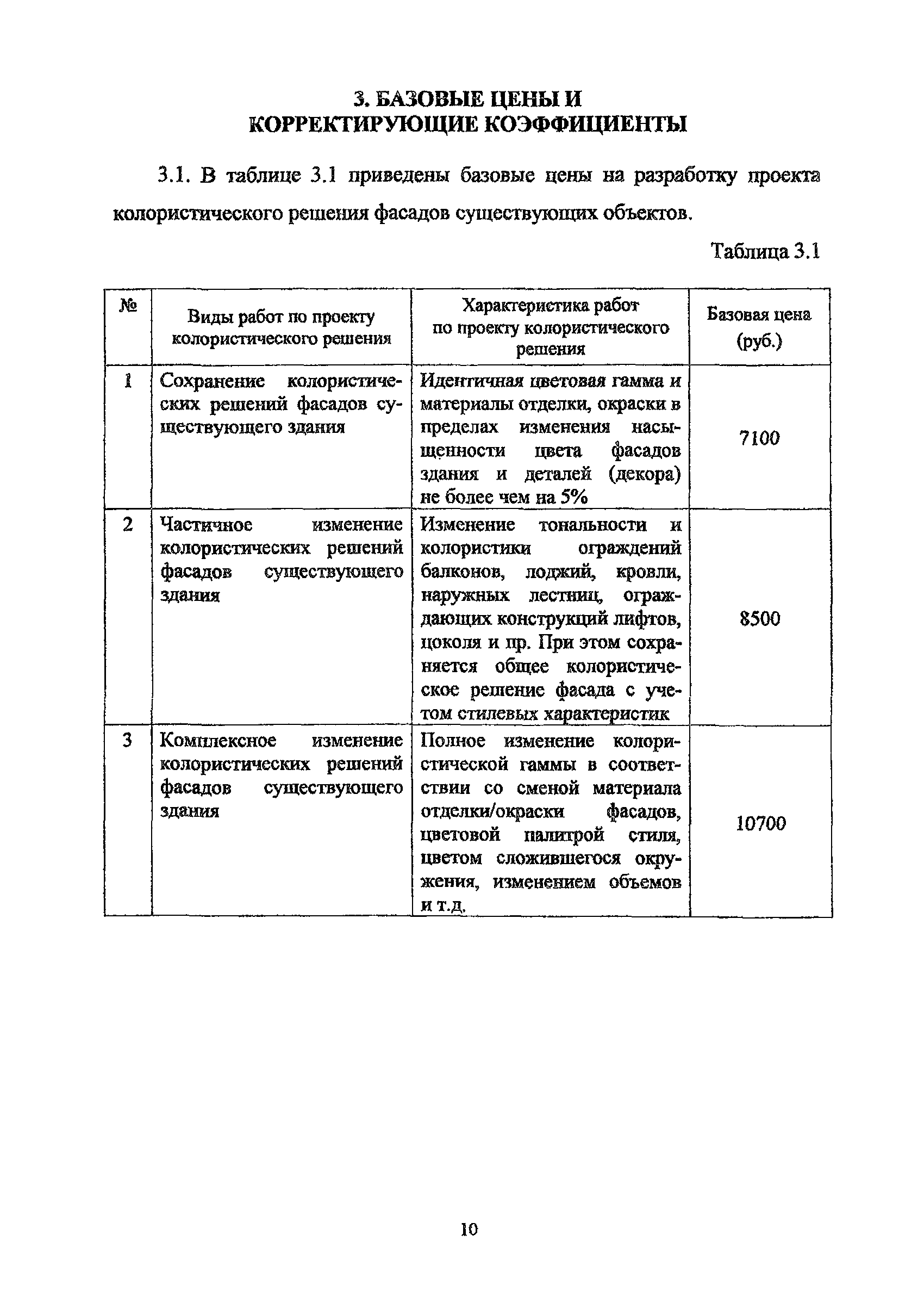 МРР 3.2.36.03-12