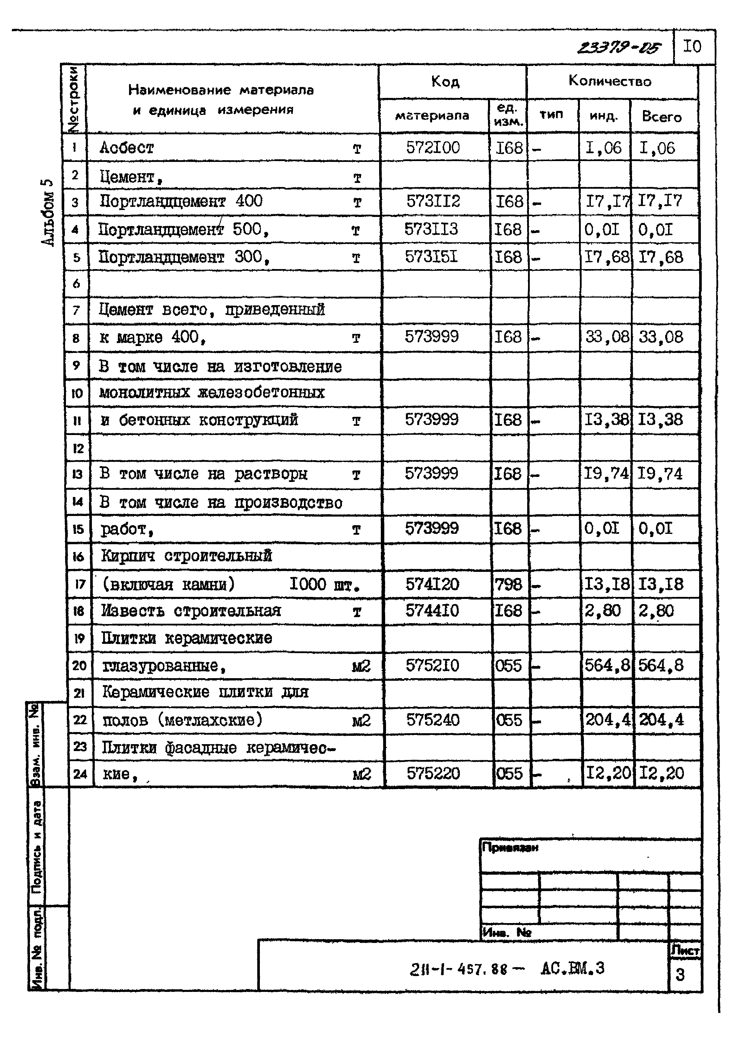Типовой проект 211-1-457.88
