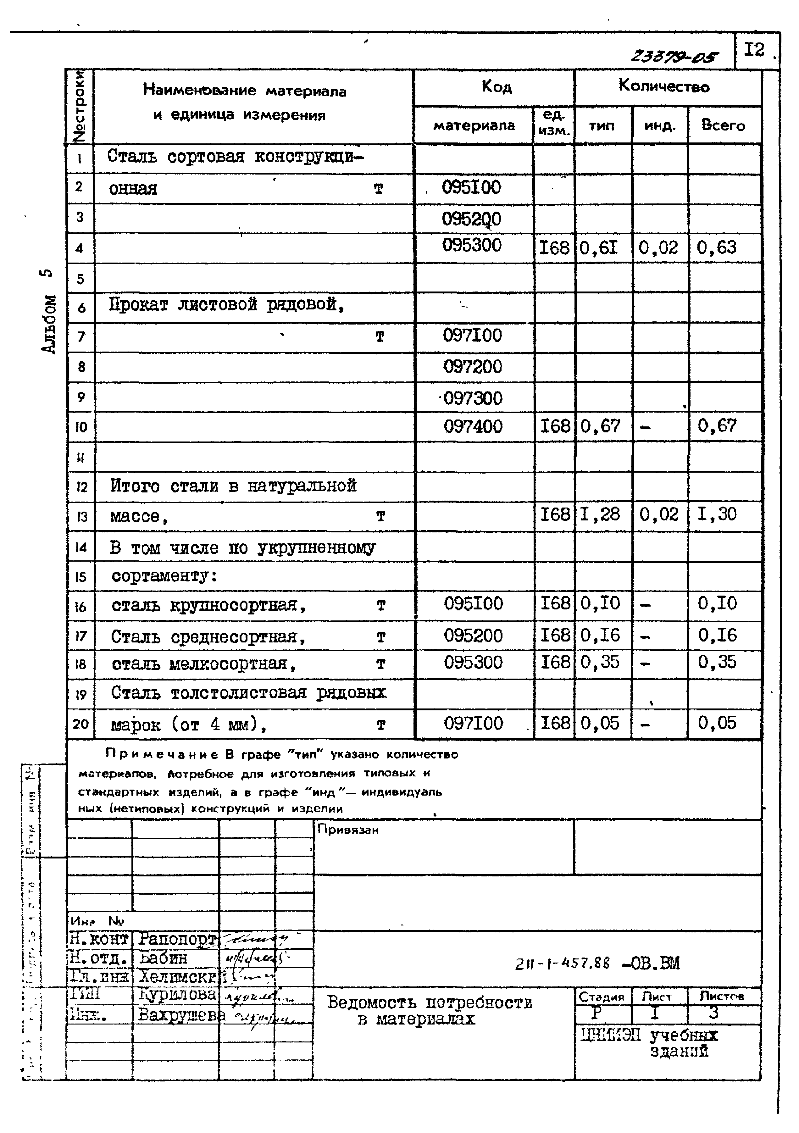 Типовой проект 211-1-457.88