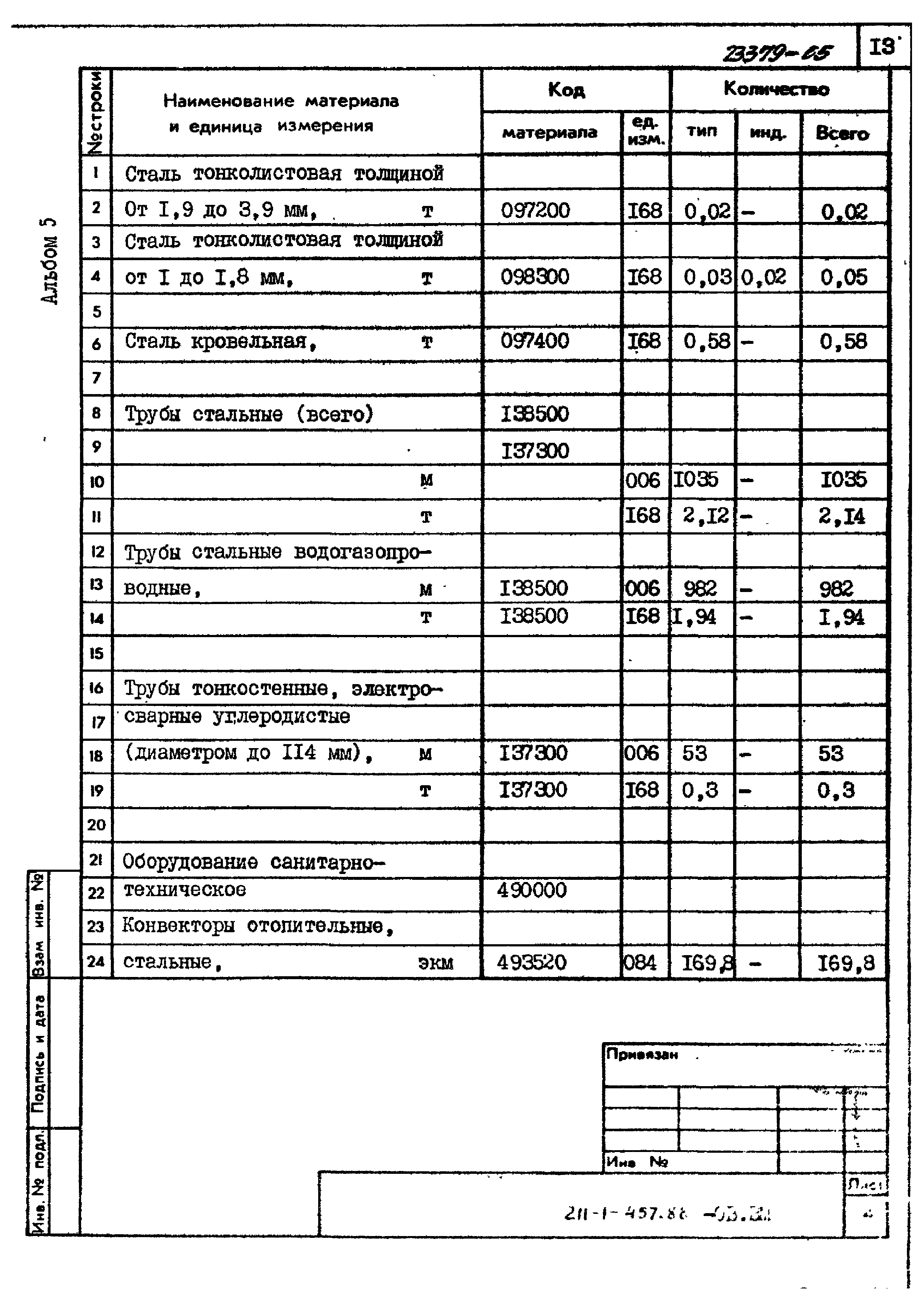 Типовой проект 211-1-457.88