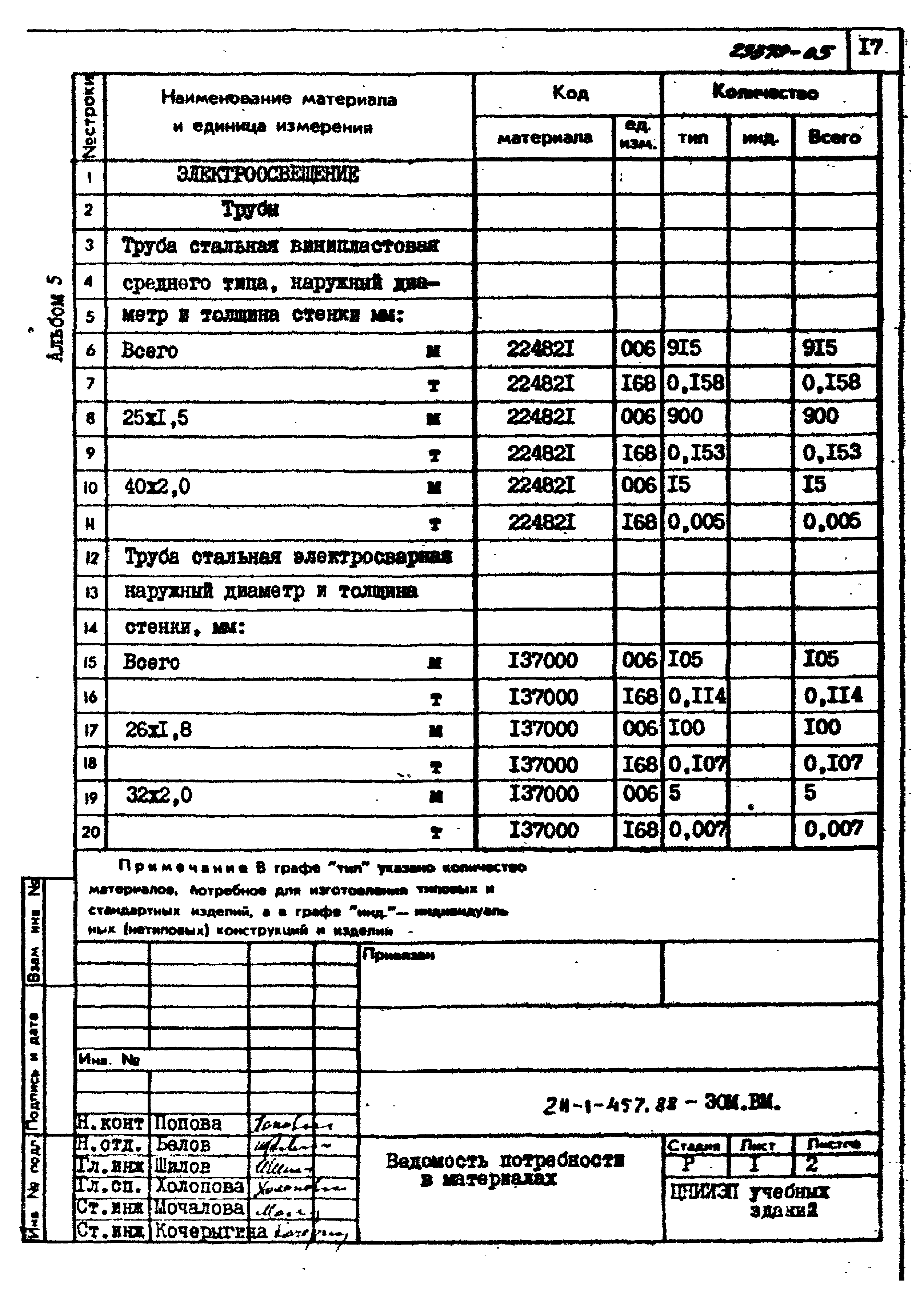Типовой проект 211-1-457.88